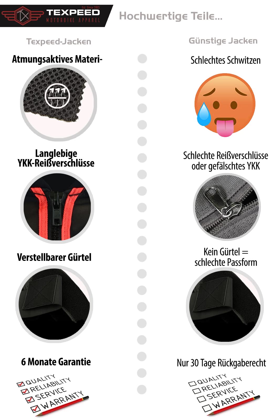 Texpeed – Kinder-Motocrossjacke mit Rückenprotektor für sportliche Aktivitäten – Enduro-Brustschutz – Weiß