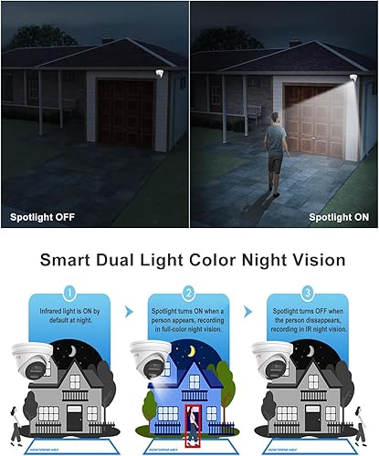 Miniatura 4 de Anpviz Cámara IP PoE 4K para exteriores, cámara de torreta inteligente de doble luz de 8 MP, detección de humanosvehículos, lente de 0.110 in,