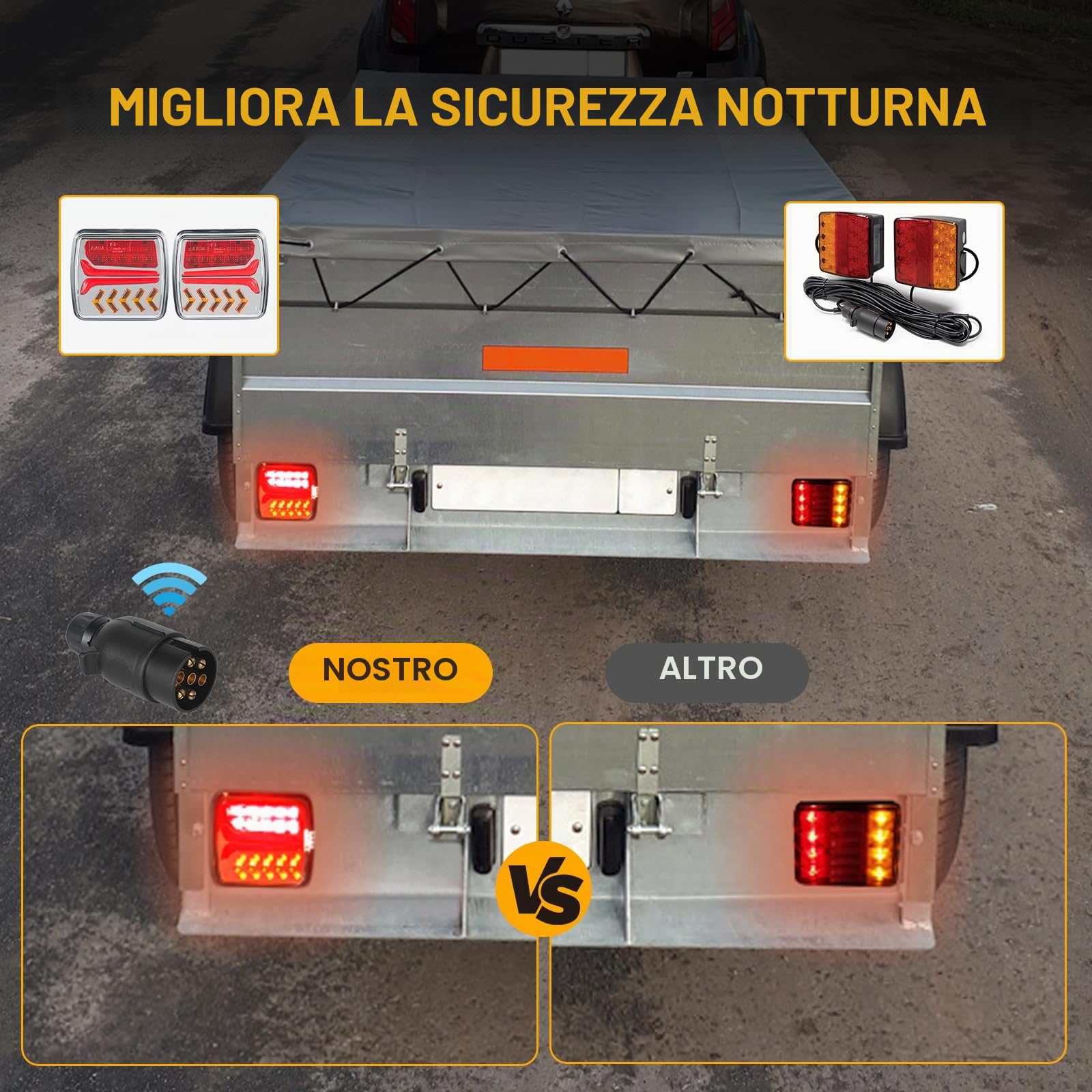 AOHEWEI Luci posteriori per rimorchio senza fili Luci posteriori per camion magnetiche a LED Senza cavo 12V Approvato ECE con spina a 7 pin per rimorchio, camion, roulotte o camion
