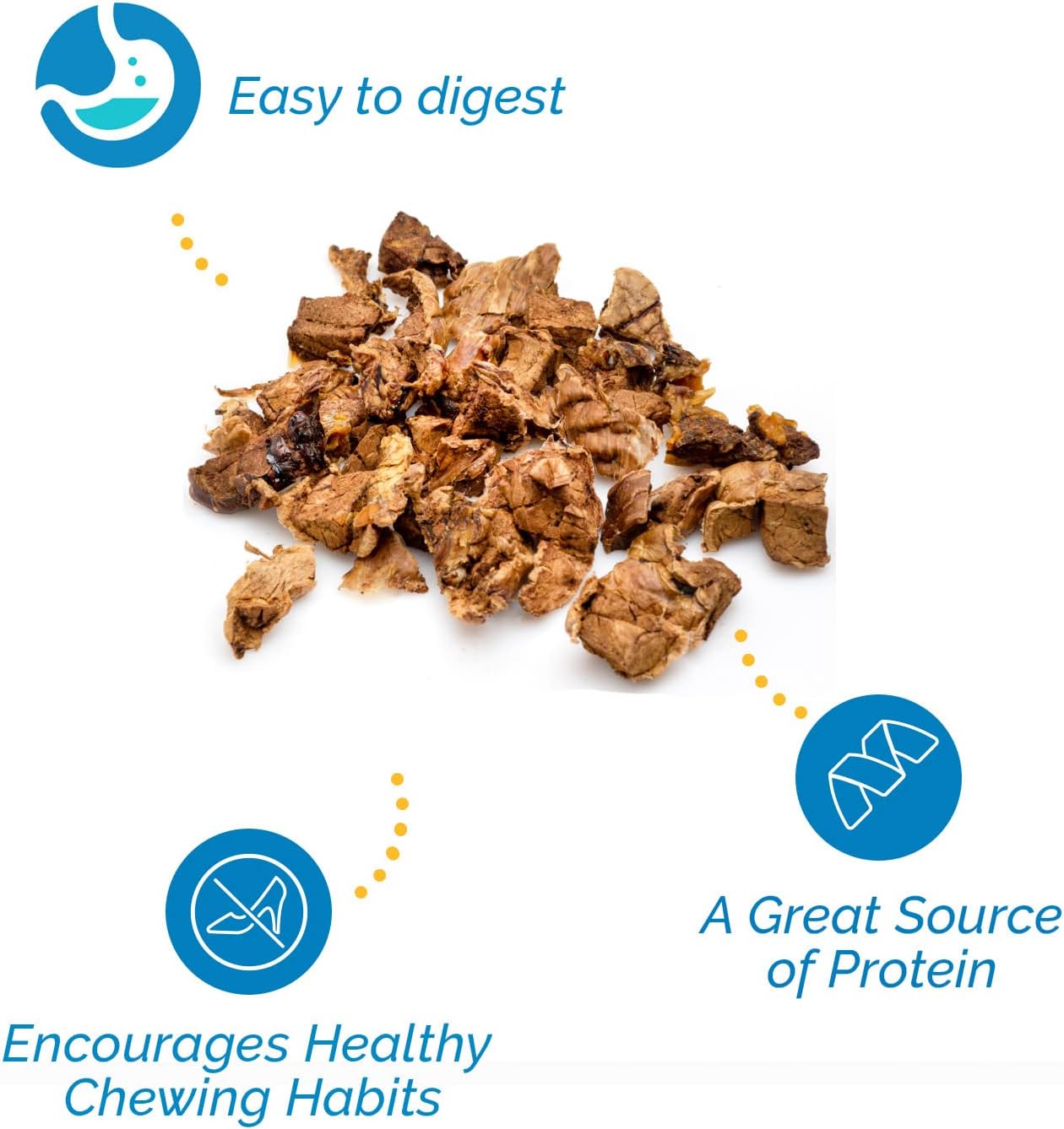 123 Treats Beef Lung Chew Treats - (8 oz Bag) Natural Long-Lasting Jerky Chews for Dogs, Low in Fat & High Protein Training Treats Provides Satisfactory Chewing & Dental Health | Made in USA