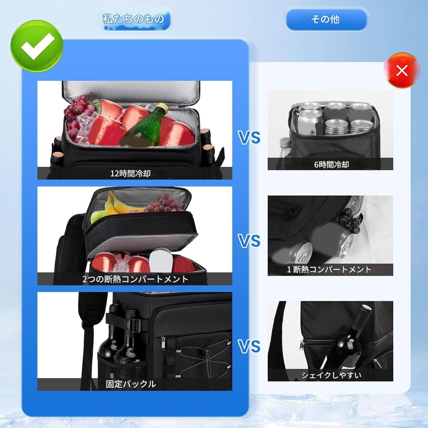 クーラーバッグ - 断熱防水仕様 保冷リュック - 再利用可能 ソフト保冷トート アウトドア キャンプ ハイキング 釣り ピクニック