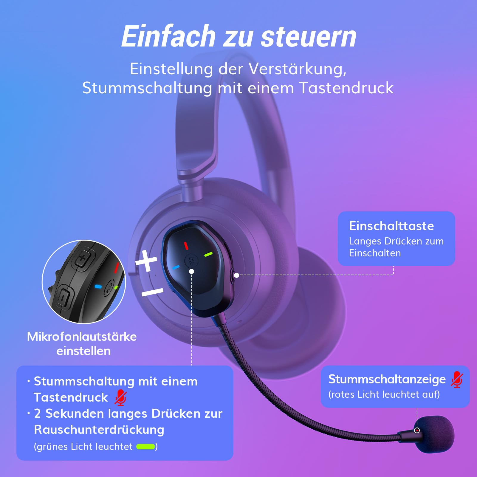 TONOR Kabellos ModMic Kompatibel mit PS4/PS5, Rauschunterdrückung/EIN-klick-Mute/USB-Aufladbar, Abnehmbares Magnet Mikrofon für Gaming Headsets, Boom Mic Kompatibel mit PS4, PS5, PC, Laptop, TGP1