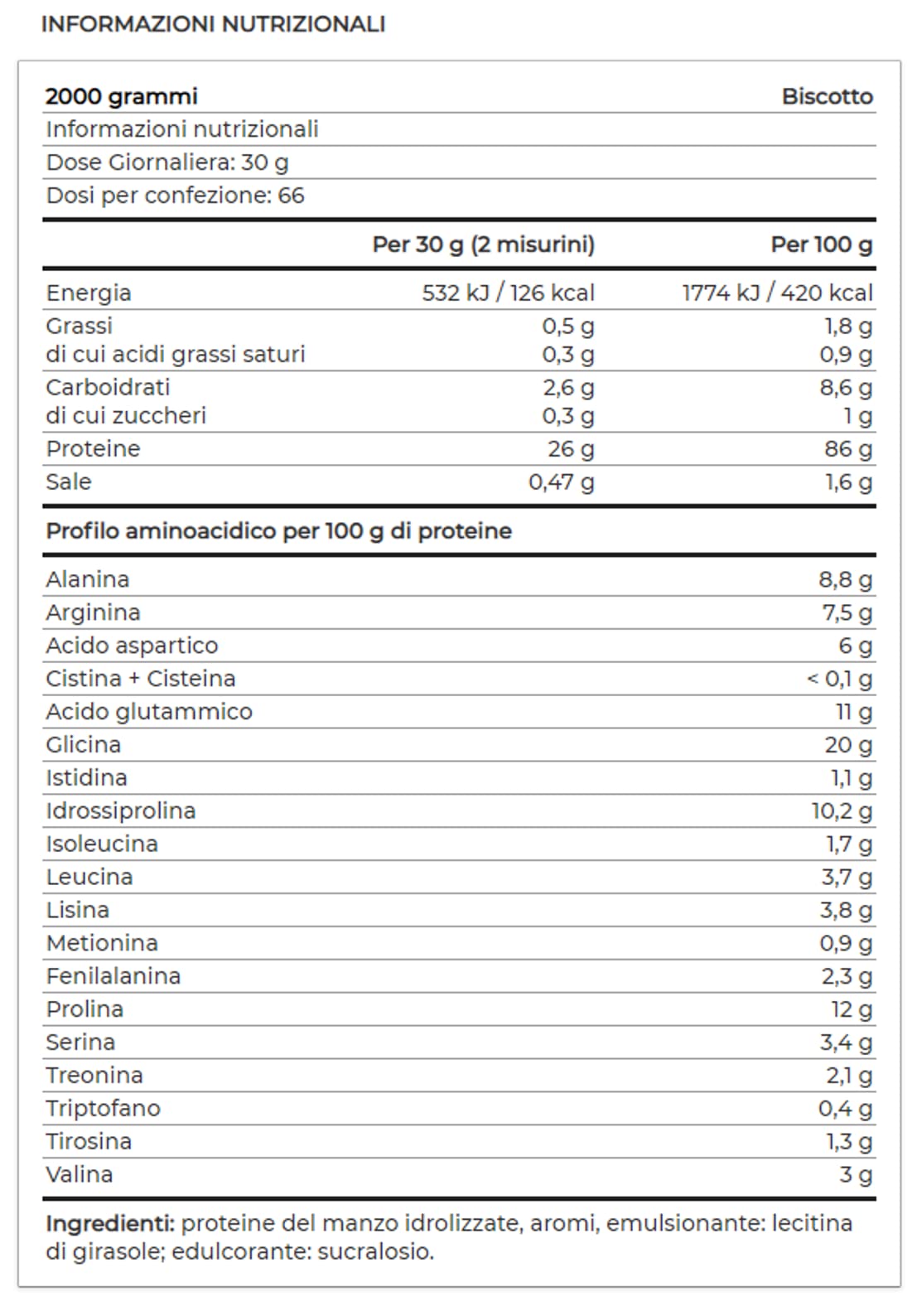 Yamamoto HydroCarn 2 kg - proteine idrolizzate carne di manzo