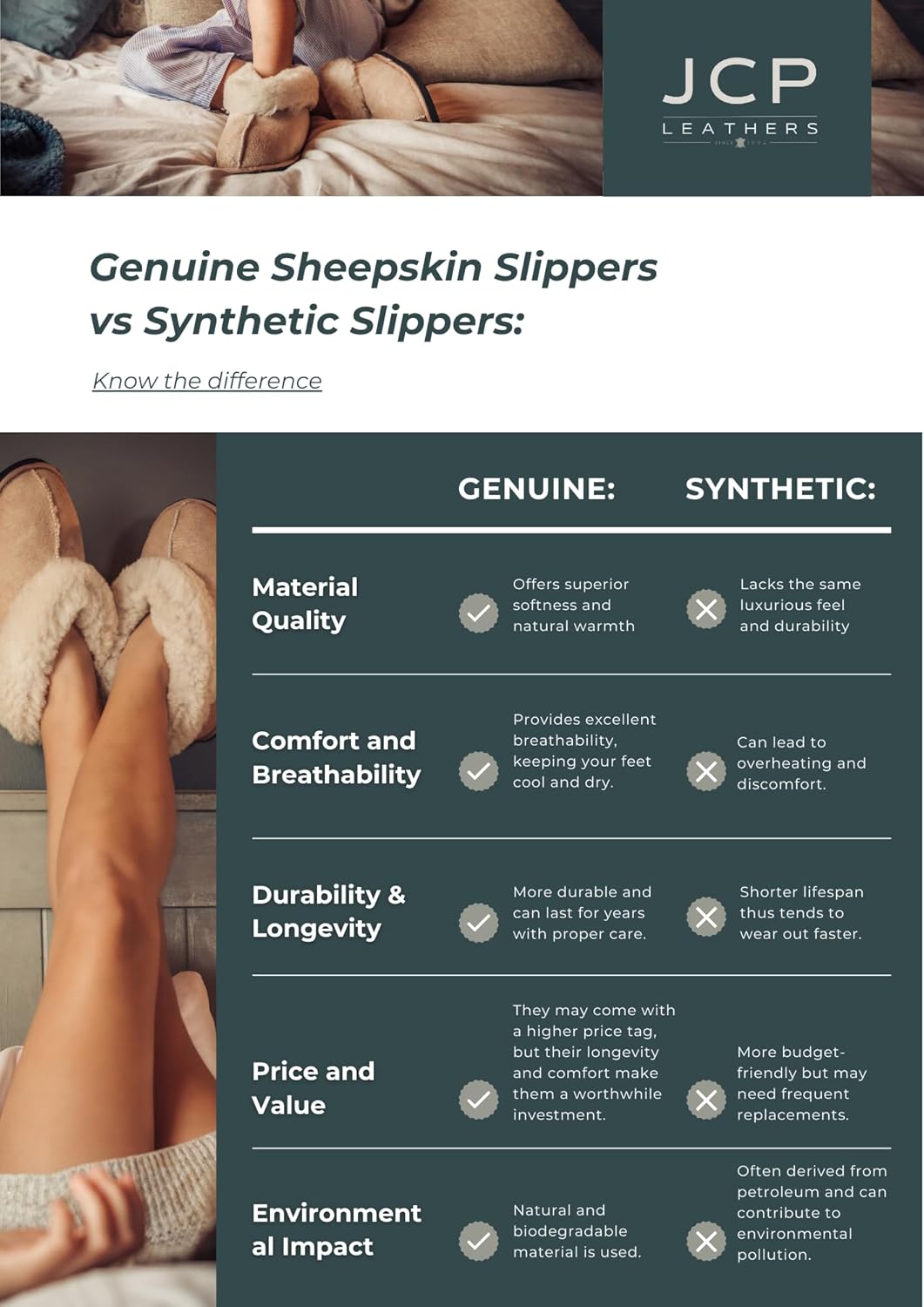 JCP Leathers Namaqua Premium - Genuine Sheepskin Slippers - Image 7