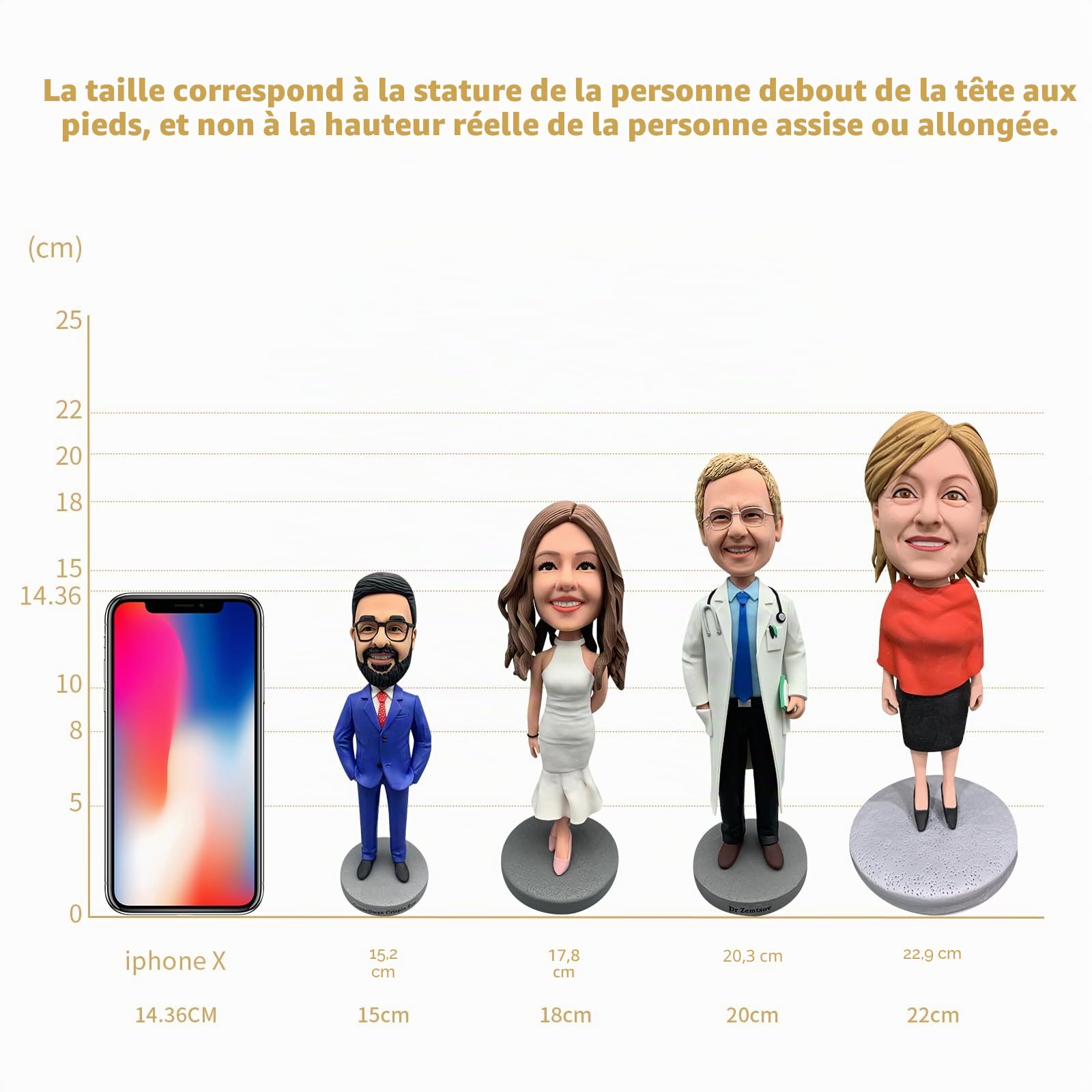Basé sur votre photo personnalisée Bobbleheads, statue entièrement personnalisée, figurine unique faite à la main, cadeaux personnalisés pour Noël et anniversaire