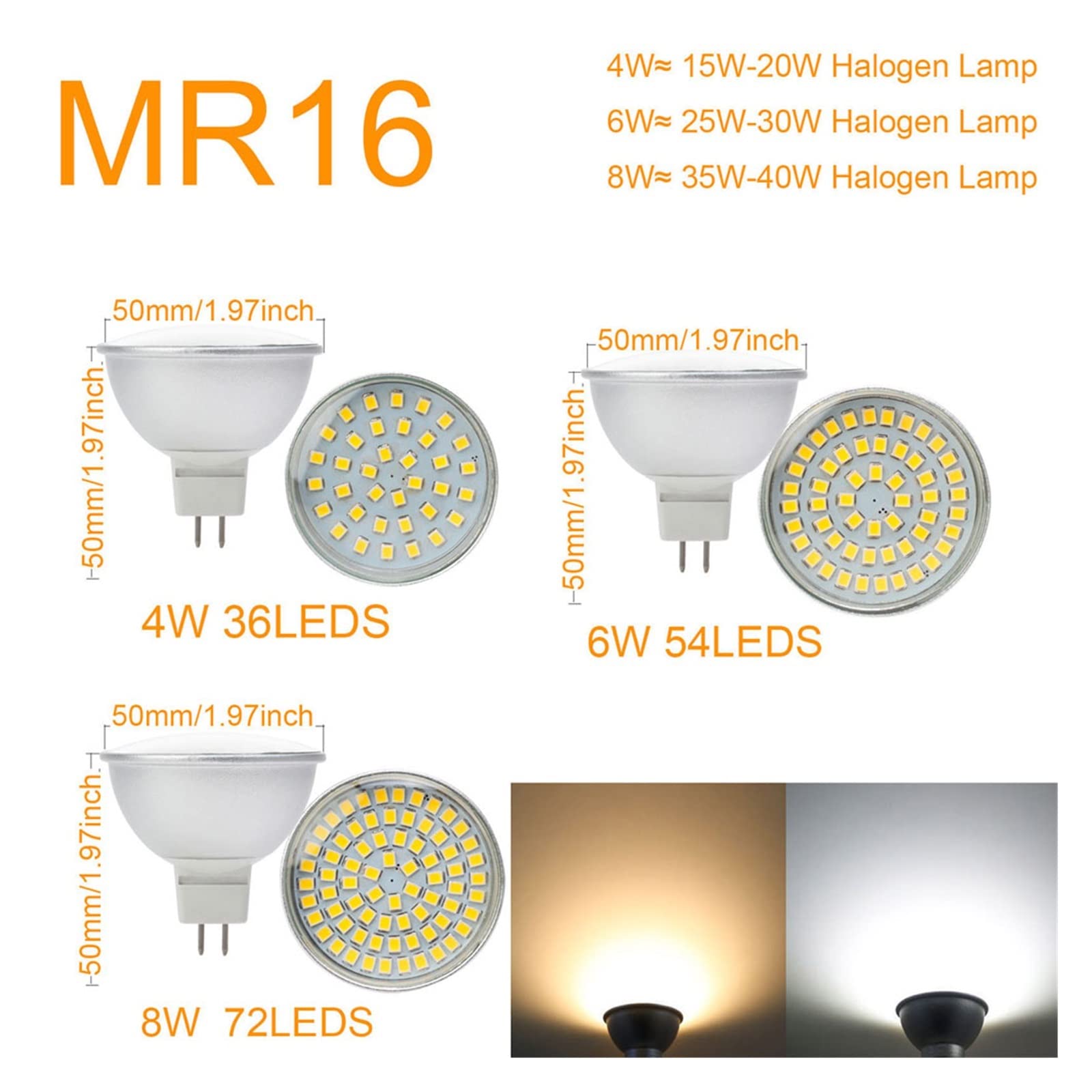 10 Uds lámpara led 4W 6W 8W LED 2835 SMD Foco 220V CA/CC 12V 24V GU10 Bombillas LED Foco Ahorro de energía iluminación del hogar (Color : Cold White, Size : 4W 220V)