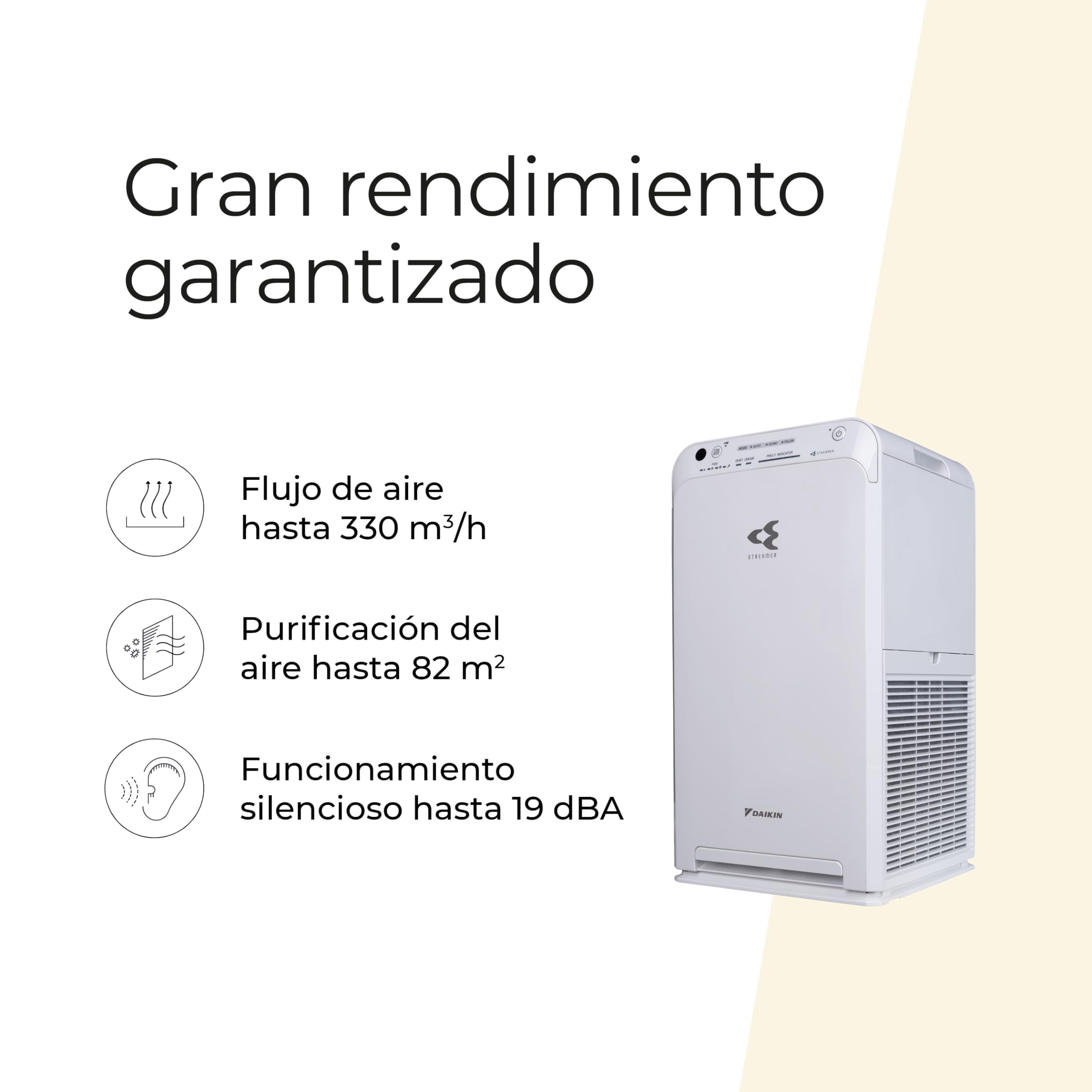Daikin MC55W Purificador de Aire HEPA H13 Electrostático | Tecnología Flash Streamer Que Reduce el 99.9% de Virus, bacterias, alérgenos | 10 años sin Cambiar filtros | Silencioso | hasta 82m2