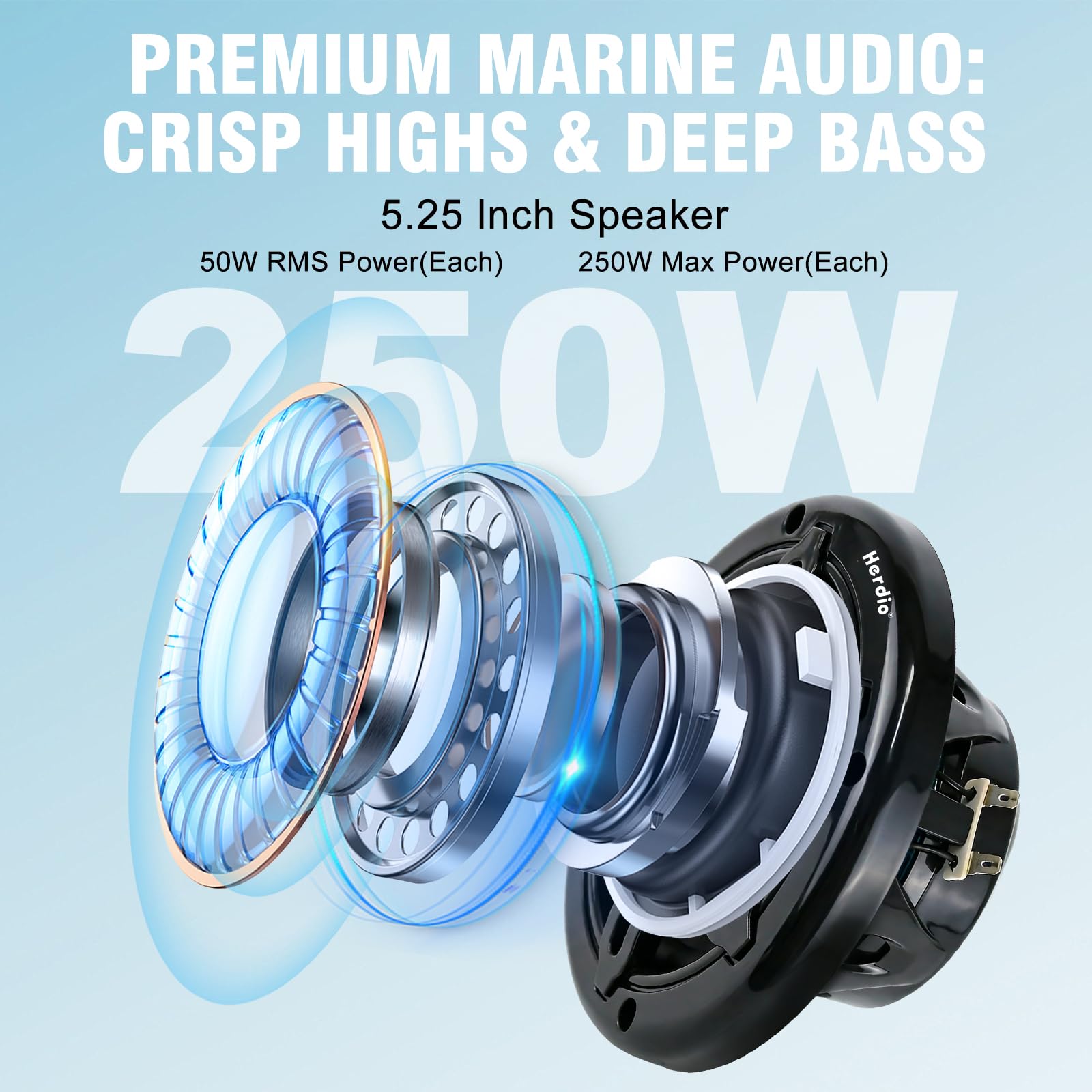 Herdio 5.25" 250W Marine Speakers - IP66 Waterproof Coaxial Audio, with Blue LED Light for Boats, ATVs, UTVs with UV Resistant Black Grille (A Pair)