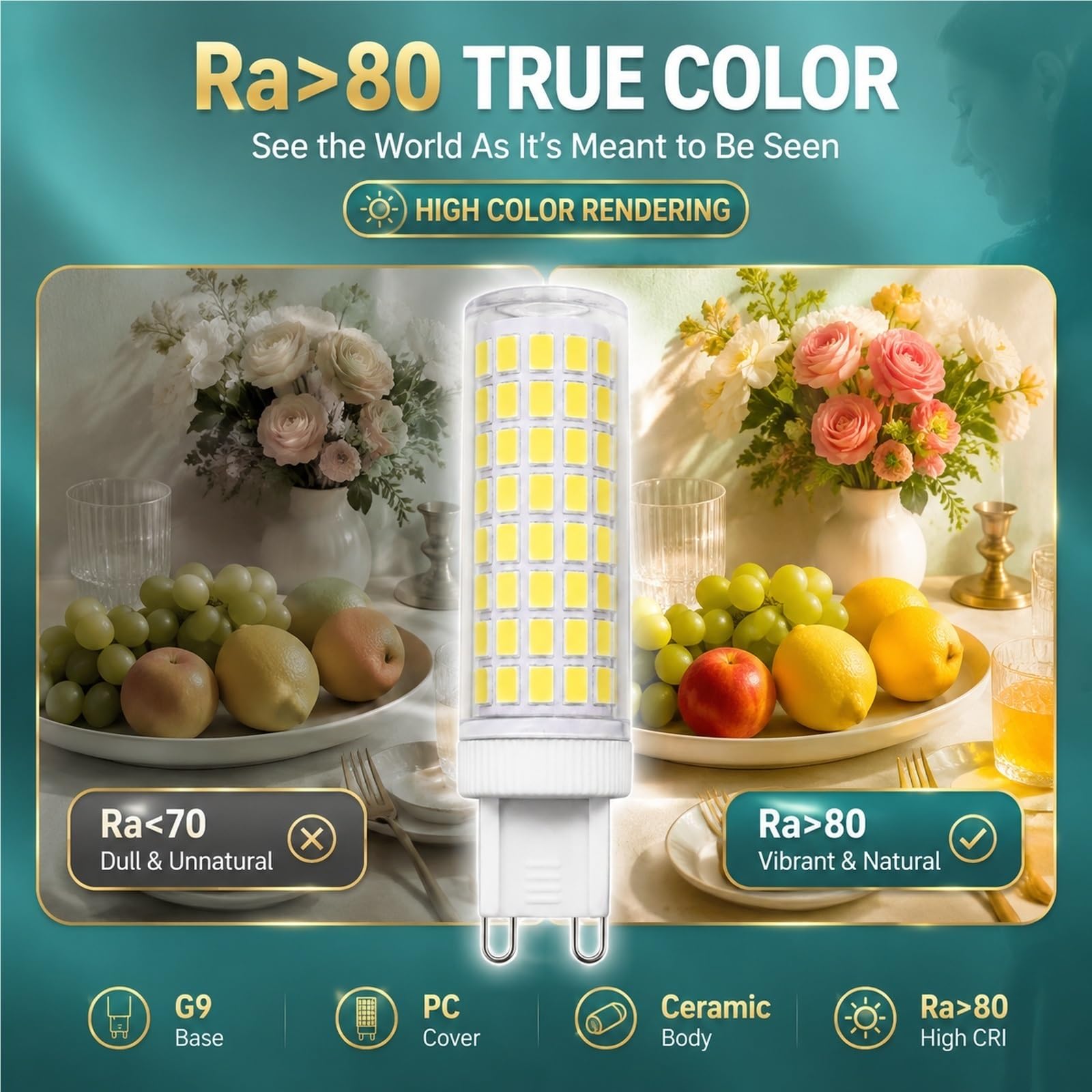 Bombilla LED G9 Maíz,15W Equivalente 150W Halógena,alto Brillo,Sin Parpadeos,no Regulables,IRC80+,iluminación Habitual Para El Hogar(Neutral White 4000K,8 Pack)
