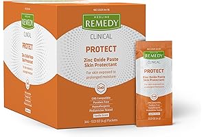 Doctor-Recommended z guard Skin Protectant Paste