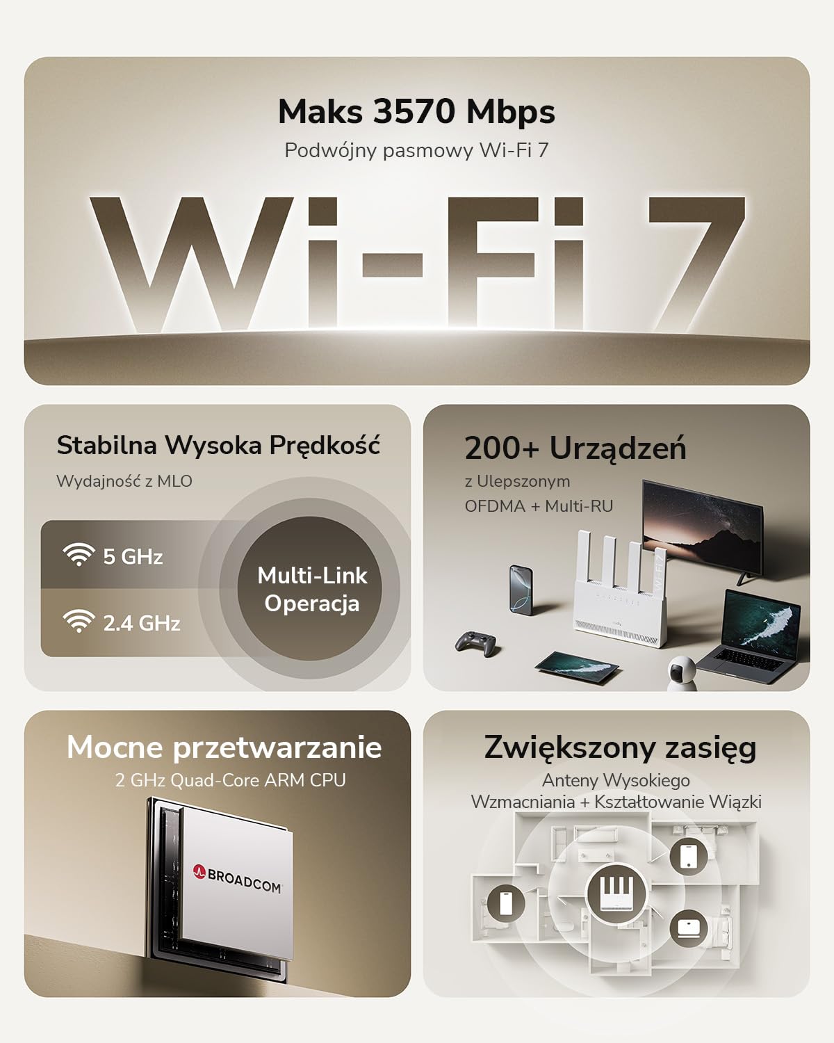 Router Wi-Fi 7 Cudy Dual Band BE3600 WR3600E z 4 portami Gigabit, czterordzeniowym procesorem 2,0 GHz, 4 antenami, klientami i serwerem VPN, aplikacją Cudy oraz kontrolą w chmurze.