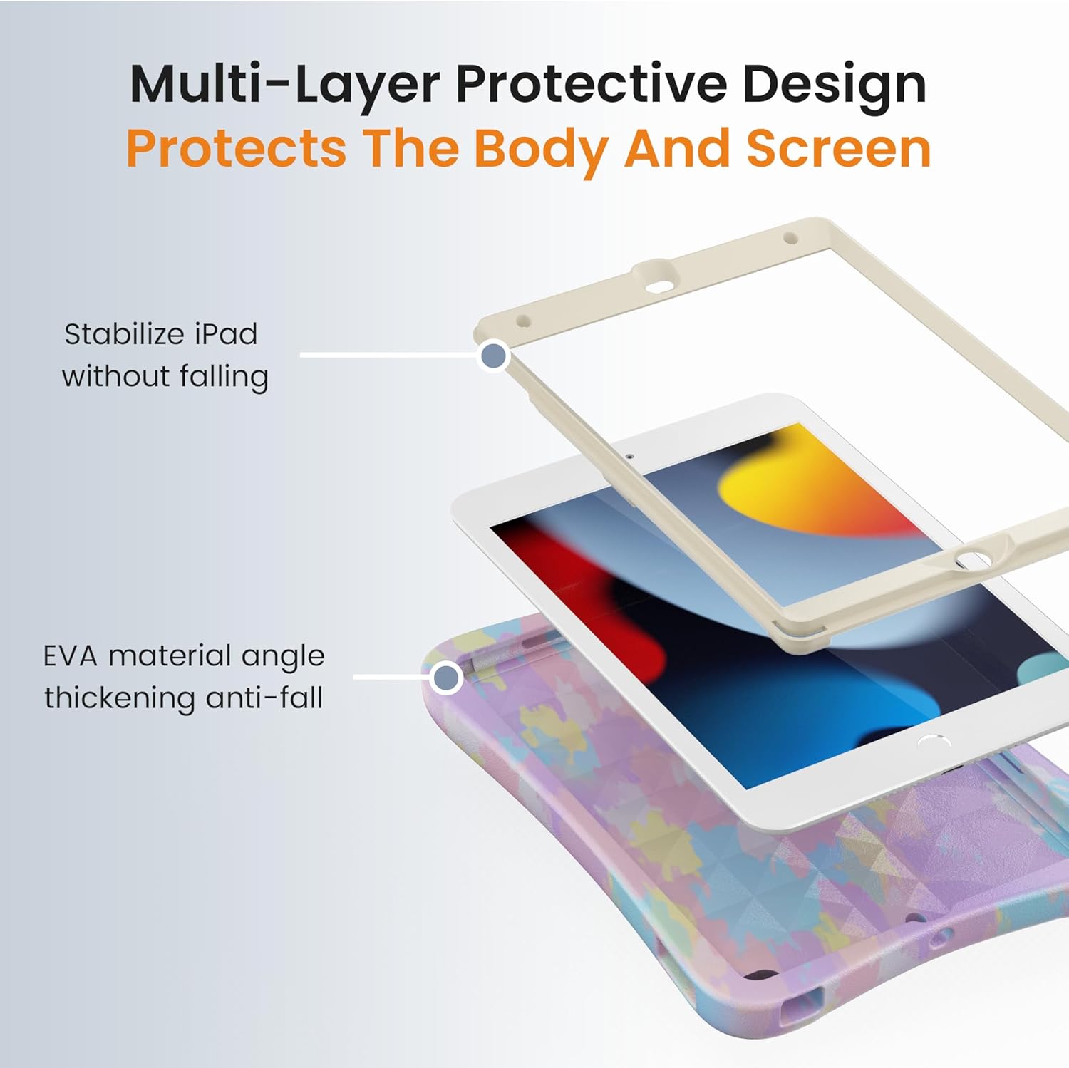 Pepkoo for iPad Case Compatible with iPads 9th,8th,7th Generation Cases,Kids Tablet Case Full Protection of Screen and Body,Heavy-Duty Non-Slip for iPad Protective Cases,No Screen Protector