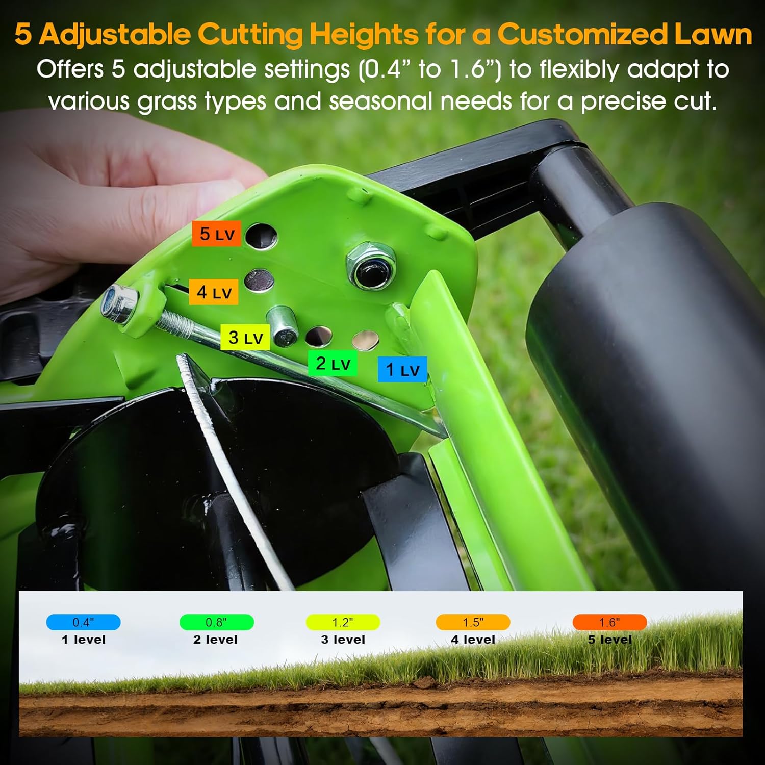14-Inch 4-Blade Push Reel Lawn Mower, Manual Reel Push Mower, Walk-Behind Lawn Mowers, 5-Position Cutting Height Adjustment for Garden, Yard and Field, Suitable for 1-3 Inches of Grass