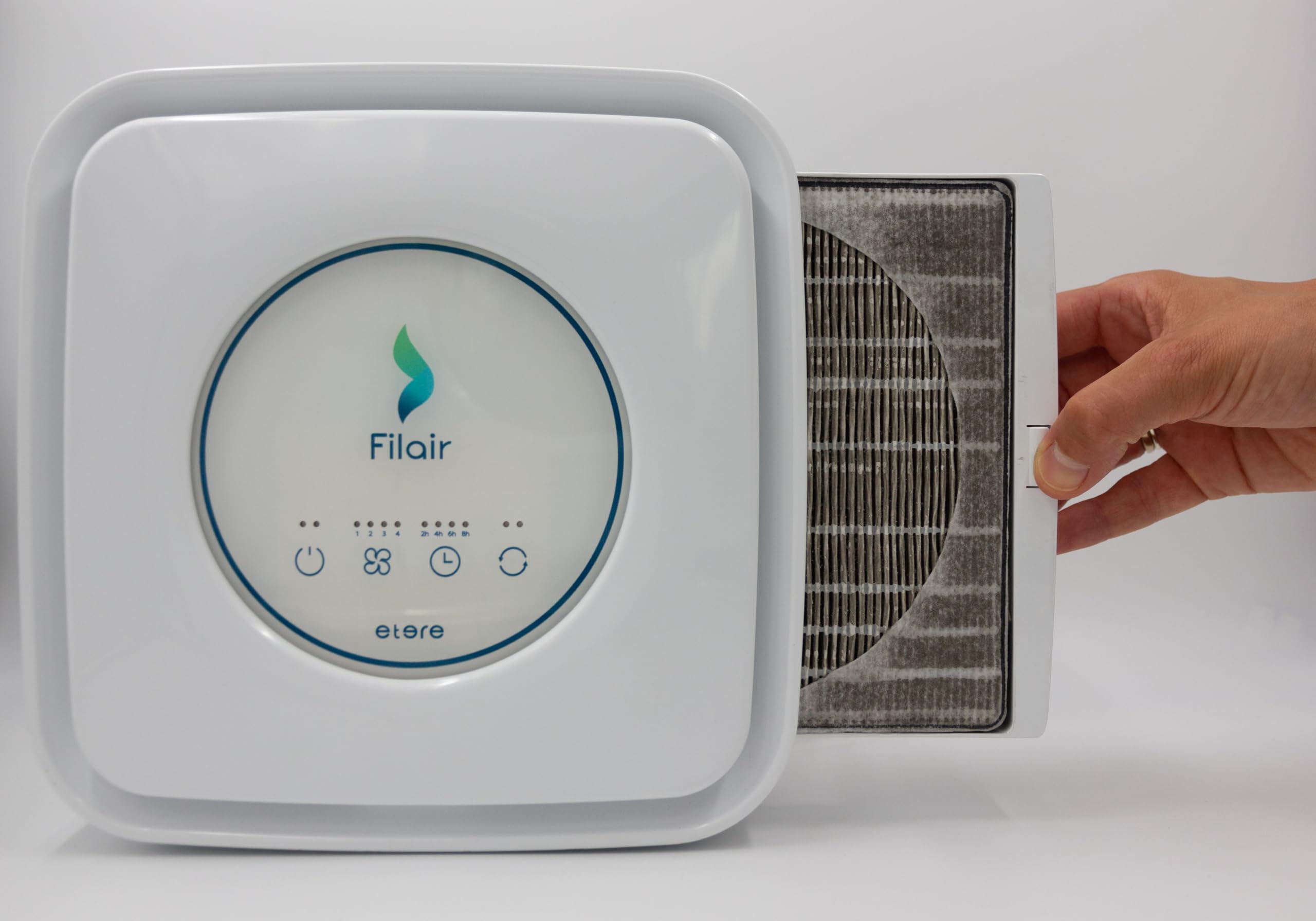 Filtro Hemaca Brevettato a 3 Strati +1 per Purificatore d'Aria Etere: HEPA H13 + Carboni Attivi + Strato Magnetico per filtrare l'aria da Virus, Batteri, Muffe, Polveri Sottili (fino a PM1), VOC, ecc