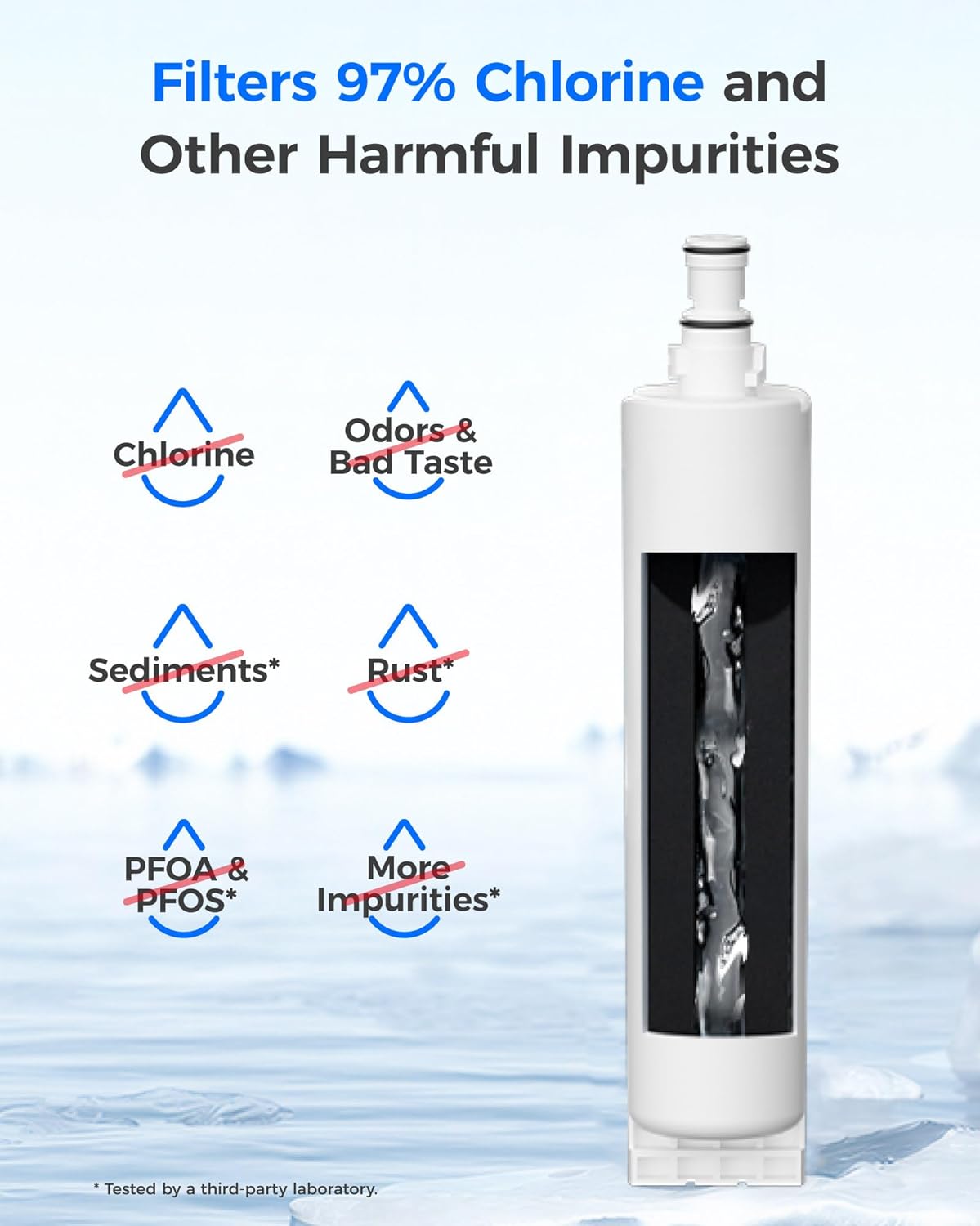 Waterdrop 4396508 Refrigerator Water Filter, Replacement for Whirlpool® 4396510, 4392857, Kenmore® 46-9010, NLC240V, EveryDrop® Filter 5, EDR5RXD1, 3 Filters (Package may vary)