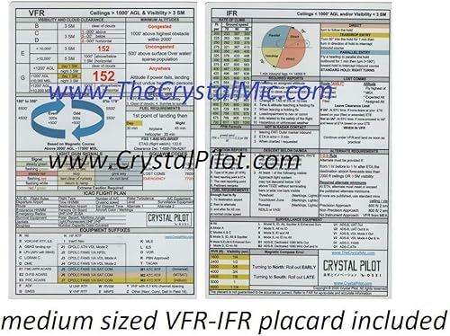 Miniatura 5 de Crystal Pilot Plotter giratorio XP1