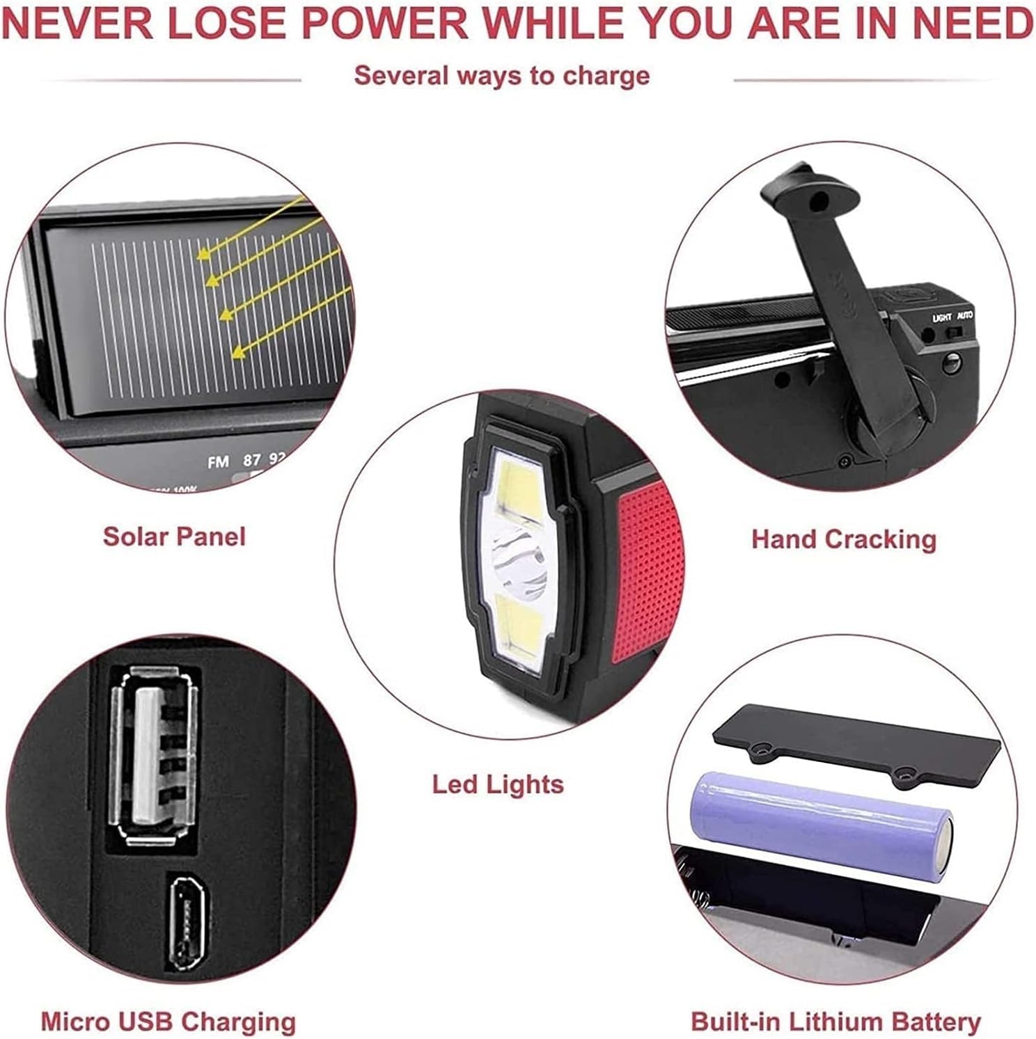 Radio pogodowe, radio awaryjne z korbką ręczną zasilane energią słoneczną o pojemności 4000 mAh, przenośne radio AM/FM z latarką, powerbank