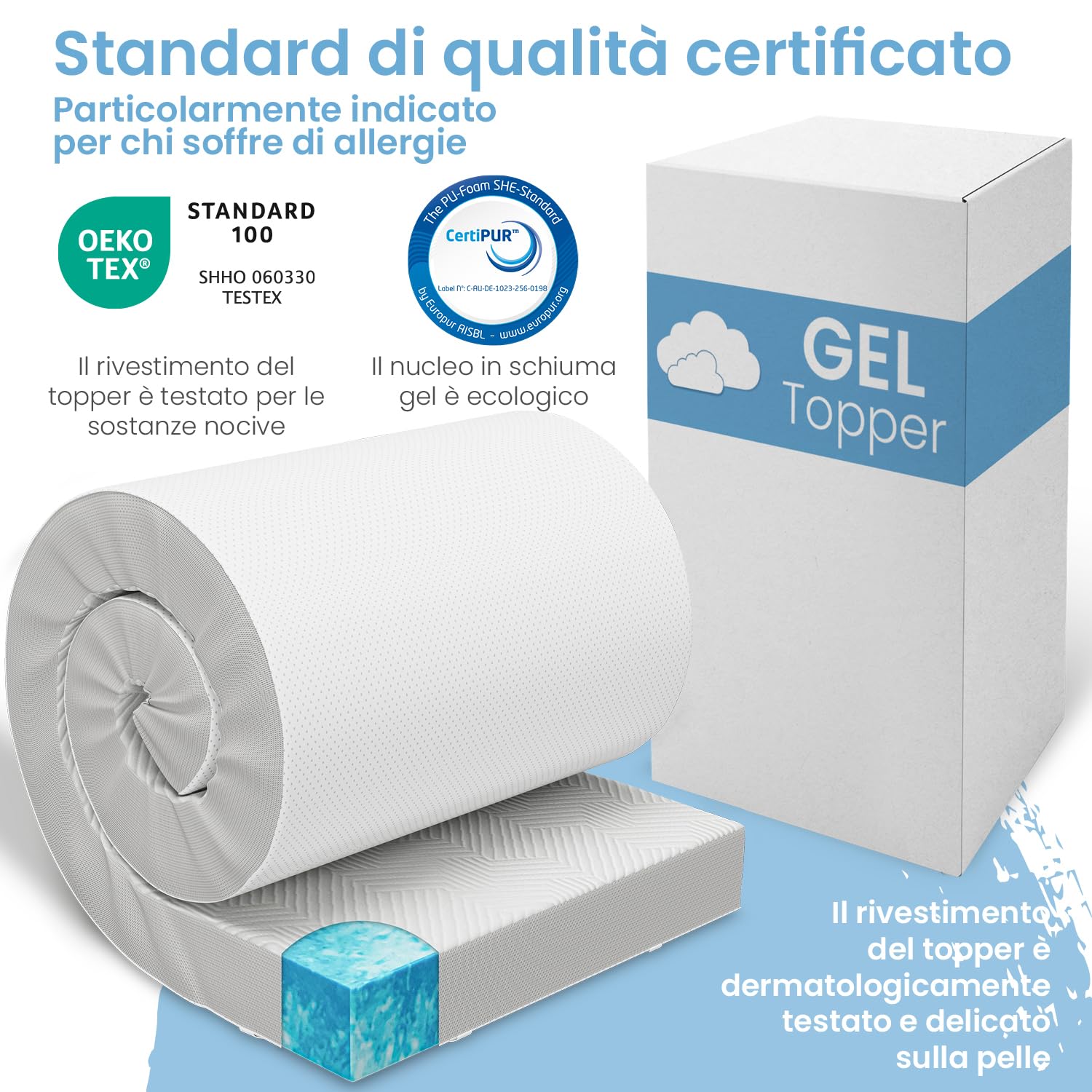 ELONEO Gel Topper 100x190cm, coprimaterasso in schiuma memory gel alta 8 cm, rivestimento in rete 3D traspirante, comodo coprimaterasso per letto e letto boxspring, incl. passanti angolari