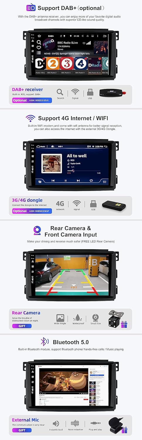 Image showing the external microphone and rear camera input sections for the car stereo system.