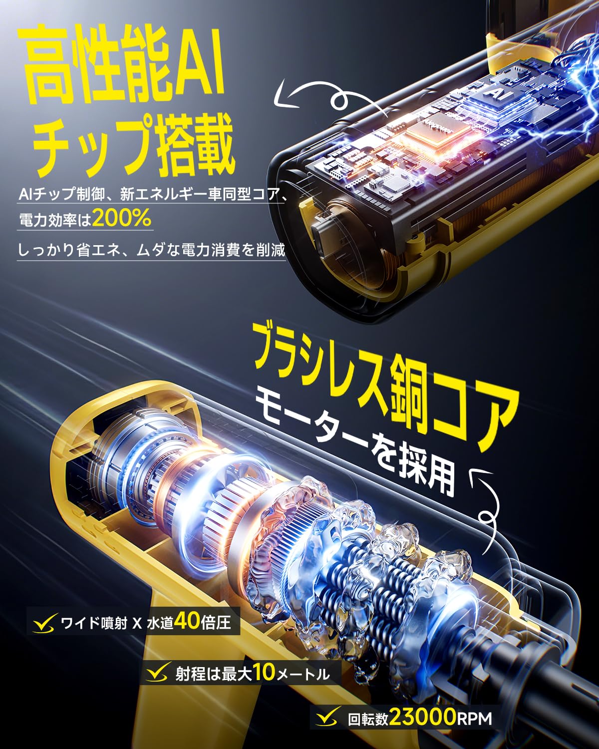 Amazon | コードレス高圧洗浄機 充電式 超ミニ Immpoest 2026新登場