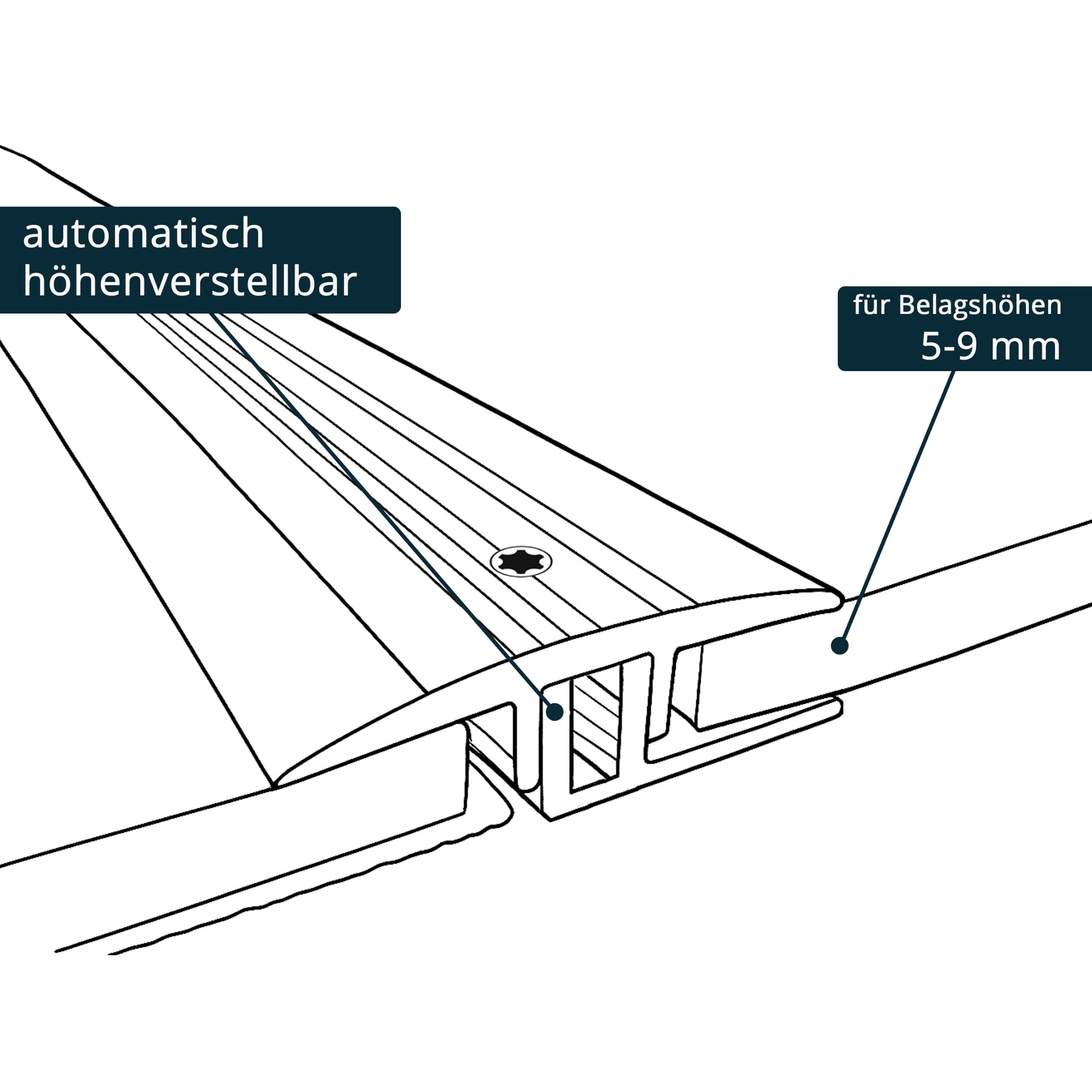 Perfil de transición ufitec® TPL Profi para parquet y suelos laminados - Ancho de cobertura: 33 mm - en dos piezas, atornillable y apto para espesores de suelo de 5 a 9 mm