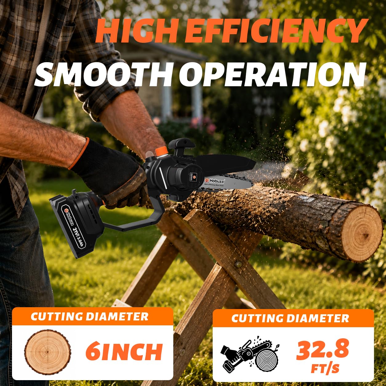 HOBUZA 6 Inch Brushless Mini Chainsaw - Cordless Power -6
