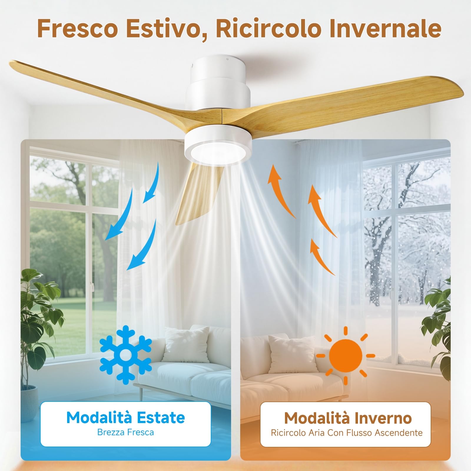 Ateroll Ventilatore Soffitto con Luce Ø132cm, Dimmerabile LED (3000K-6500K), Plafoniera con Ventilatore Telecomando 6 Velocità Timer Adatto per Letto/Soggiorno/Studio/Patio (Bianco)