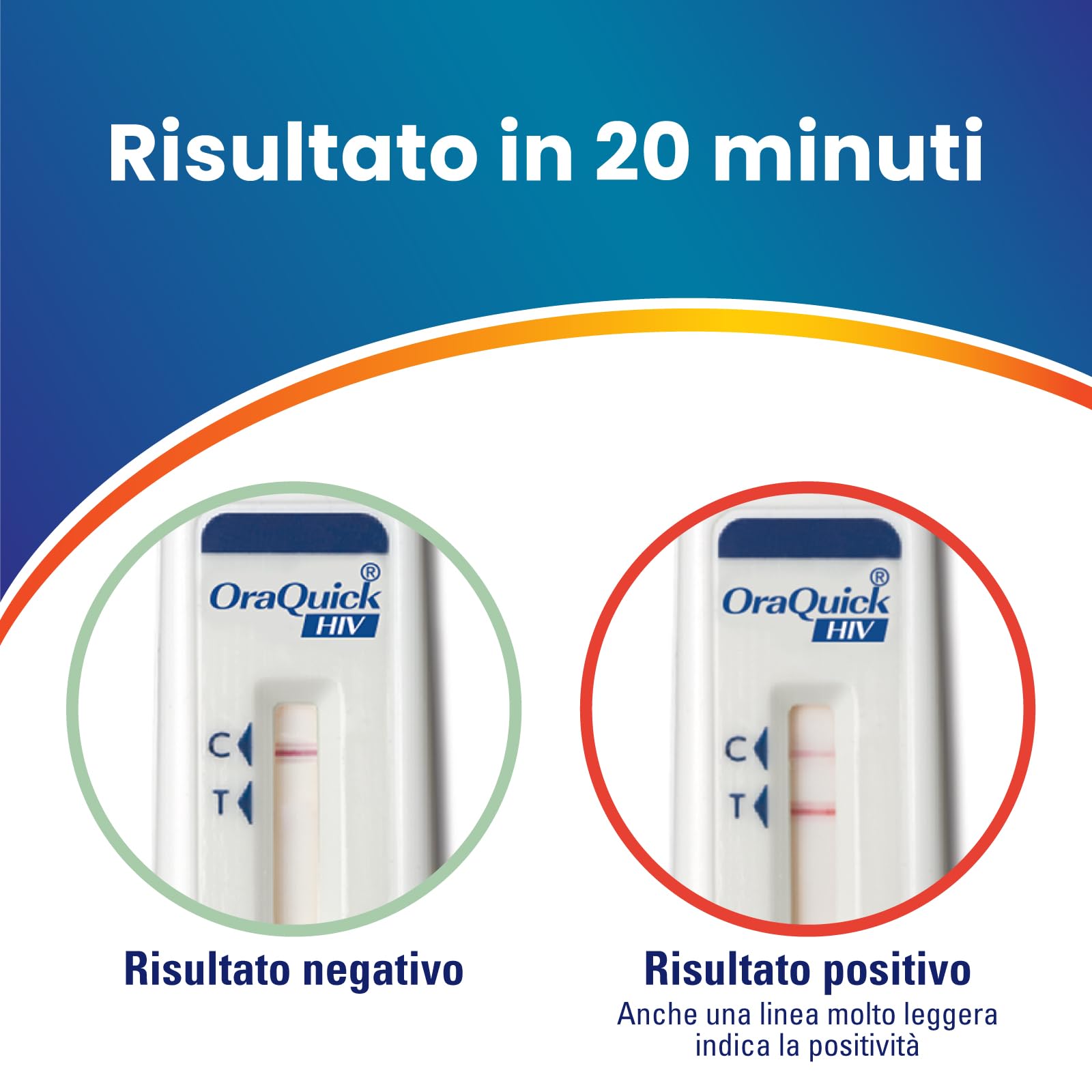 HIV Test Salivare Fluido Orale Rapido Fai Da Te. Indolore, Privato. Sensibilità 100% Accuratezza 99,8%. Il 1° Autotest che puoi fare da solo a casa o in viaggio. ORAQUICK Adeste.