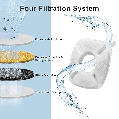 Miniatura 5 de Bravelk Cat Water Fountain Filter, 8 Pack Replacement Filters & 8 Pack Replacement Pre-Filter Sponges for 95oz2.8L Automatic Pet Fountain Cat Water