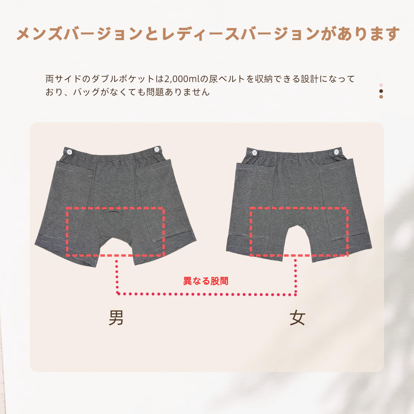 [DURASIKO] 失禁下着 メンズ 尿袋隠しパンツ 尿バッグ下着 高齢者 尿バッグ収納 介護用 膀胱患者 両脇ポケット 採尿 導尿 排尿 術後/リハビリ/介護/家庭/病院/施設 便利グッズ(M)