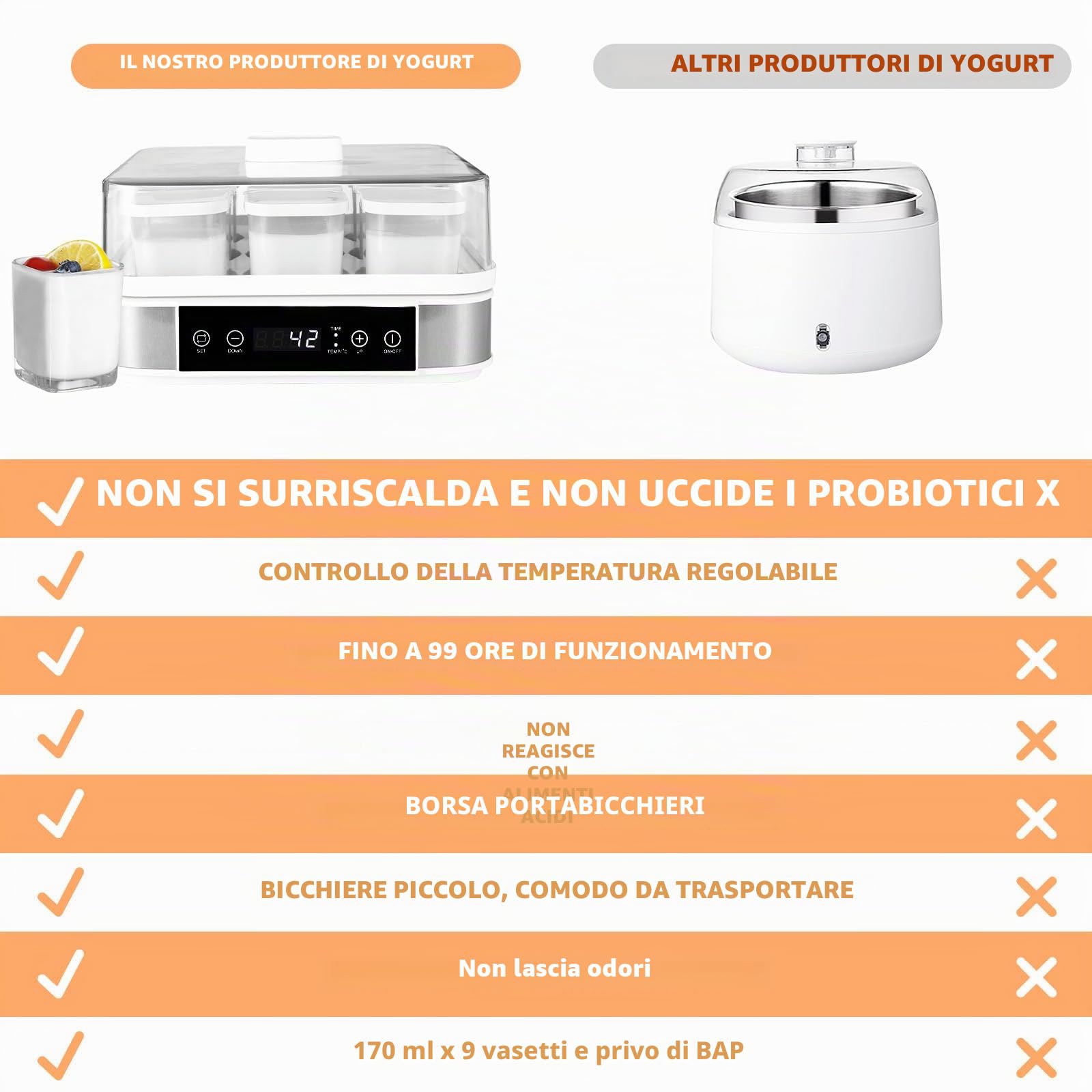 Yogurtiera Elettrica, Macchina per Yogurt in Argento Premium, Yogurtiera con 9 Vasetti da 170 ml, Yogurt Senza Zucchero Fatto in Casa, con Timer Digitale, Arresto Automatico, Display LCD, 40 W