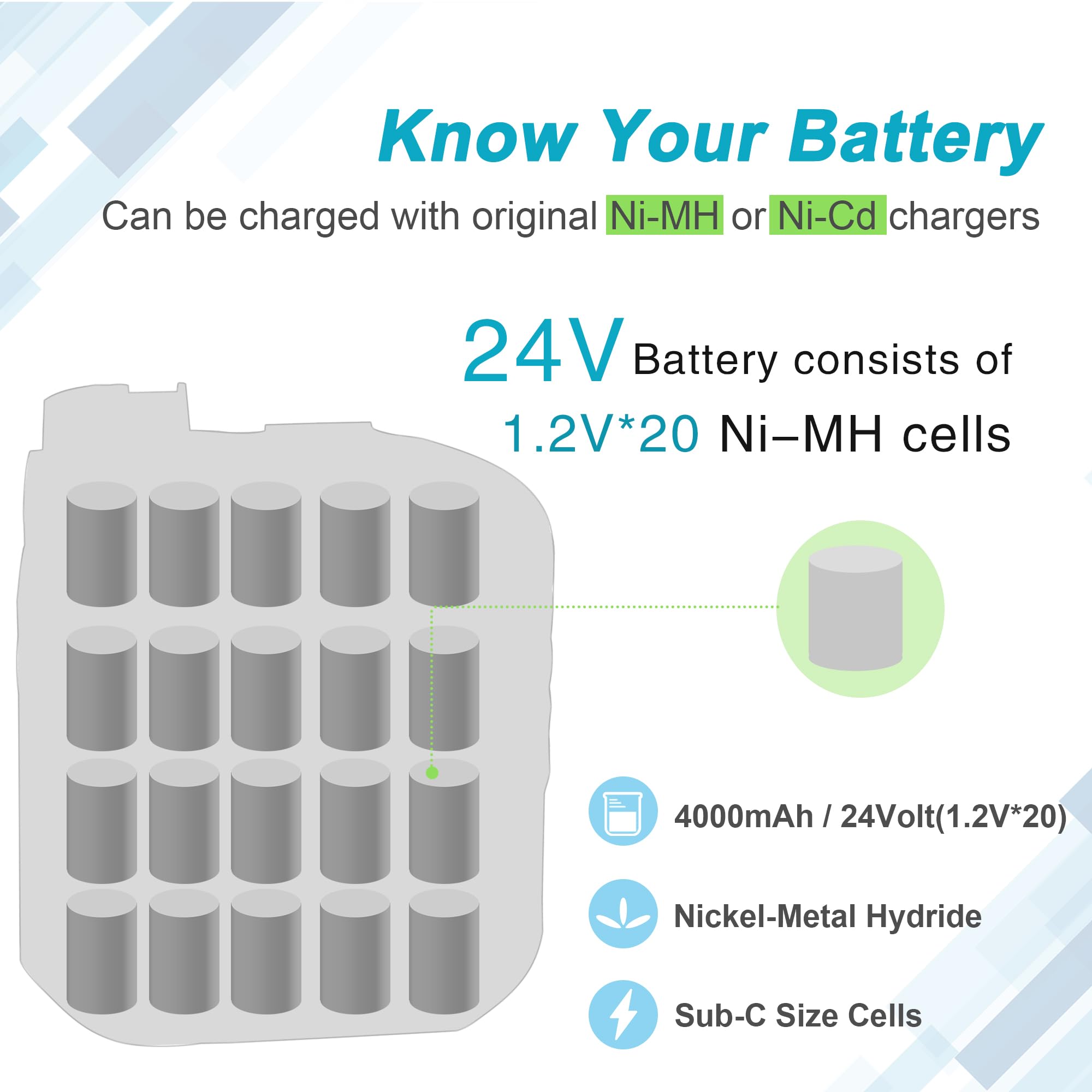 Vhbw Akku Ersatz Für Bosch BAT020, BAT021, BAT019, 2 607 335 223 Für Akku Akku NMH 3000 MAh  24 V Leistungsfaehiger Austausch Akku Fuer Werkzeug Powertools Wie