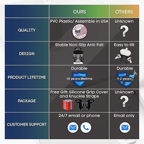 Miniatura 5 de TCTEC VR Stand VR Headset Stand VR Display Holder Storage Virtual Reality Headset Desktop Display Stand for Oculus Quest 2 Quest Rift Rift S Valve