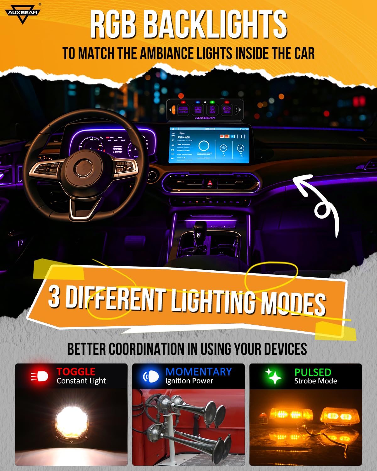 と*び様 AUXBEAM スイッチパネル RA60 RGB Auxbeam RGB 6ギャングスイッチパネル RA60 取扱説明書