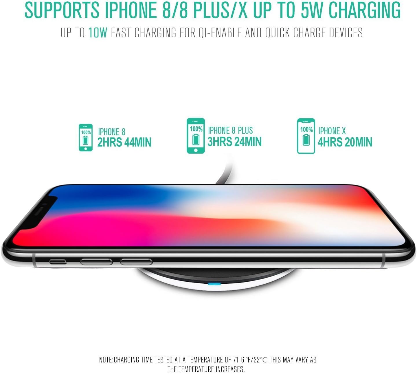 Nekteck Wireless Charger Fast Wireless Charging Pad for Samsung Galaxy S9/ S9+/ S8 /S8 Plus /S7 /S6 S7 Edge/Note 8 5, Standard Charger for iPhone X/Xs Max/ 8/ 8Plus 2 Pack (Adapter NOT Included)