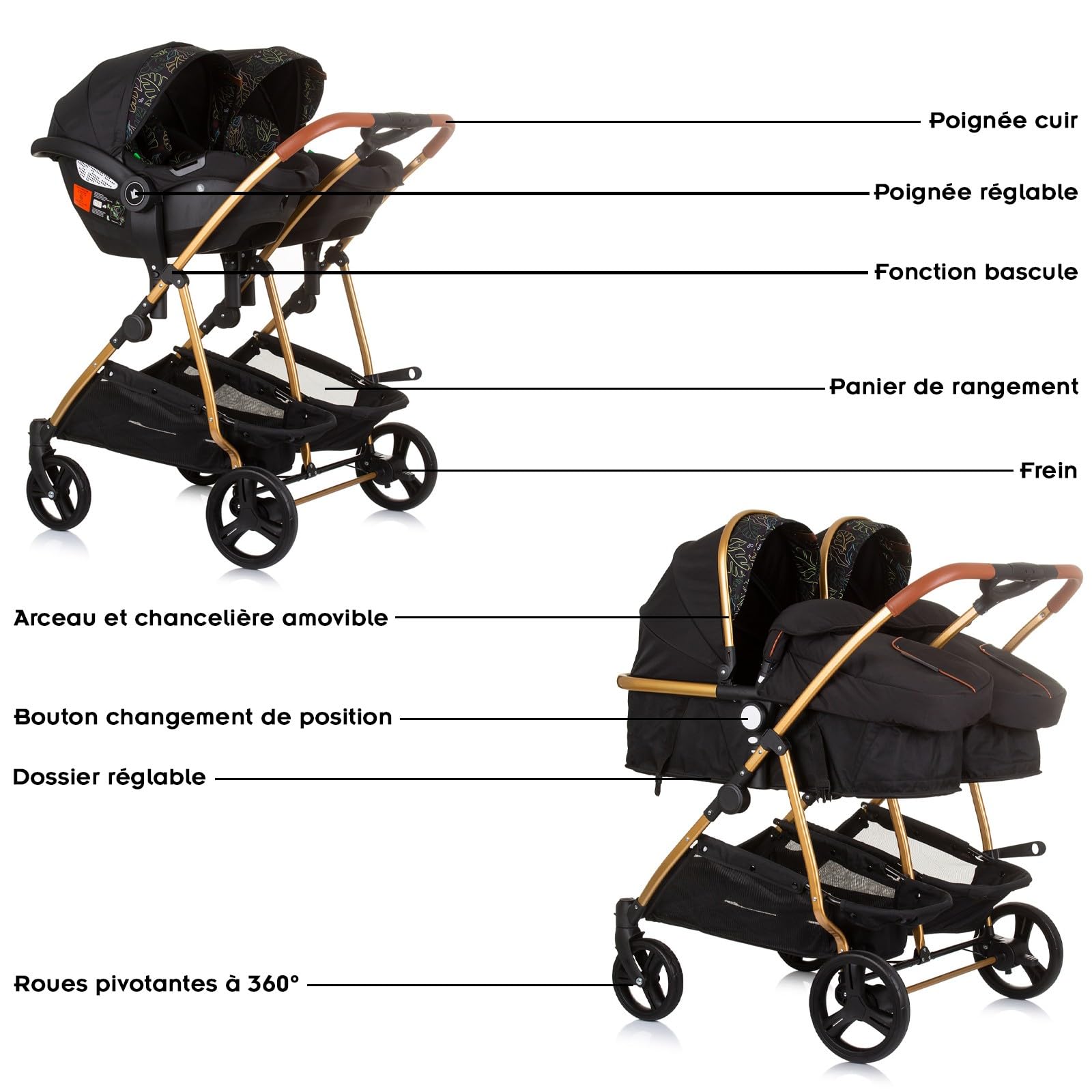 DUO SMART Poussette jumeaux ou enfants rapprochés largeur 79 cm Noir/Feuilles + 2 cosy noir/feuilles