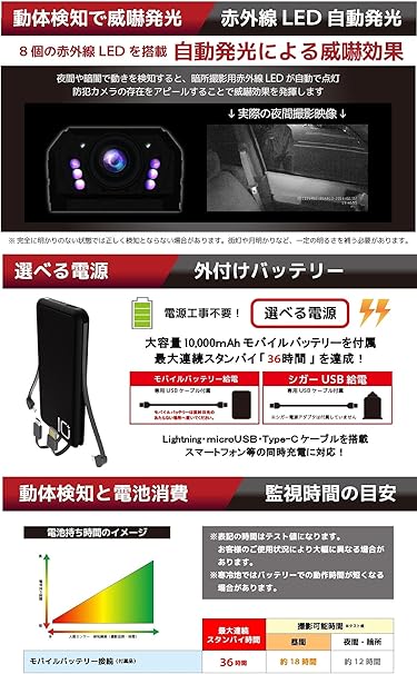 Amazon Co Jp 国内メーカー品 車上荒らし対策 自動車監視用 防犯 監視カメラ 外部バッテリー同梱 ガラス越しでも動体検知可能な映像解析型 ウルトラワイドhd 2560x1080 赤外線led 32gbメモリ内蔵 防水 防塵 駐車場 Dvr Sguard01 Bat 家電