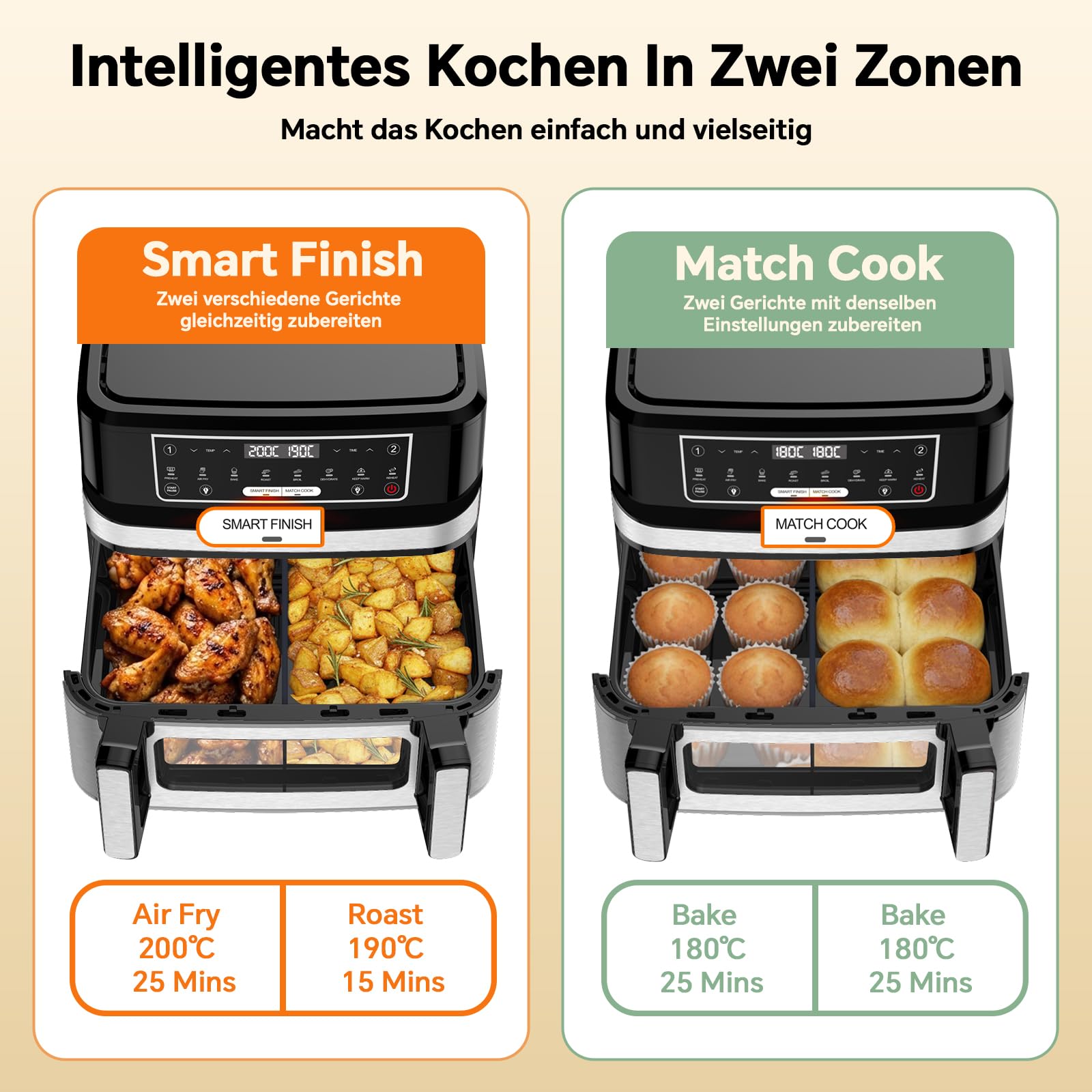 Heißluftfritteuse 12L | Air Fryer XXL Variabel für Einzel und Zweikammer, 2600W Doppel-Heizelement Separate Temper mit Sichtfenster und Innenlicht, Airfryer Doppelkammer 8-in-1 Touch-Steuerung Rezept