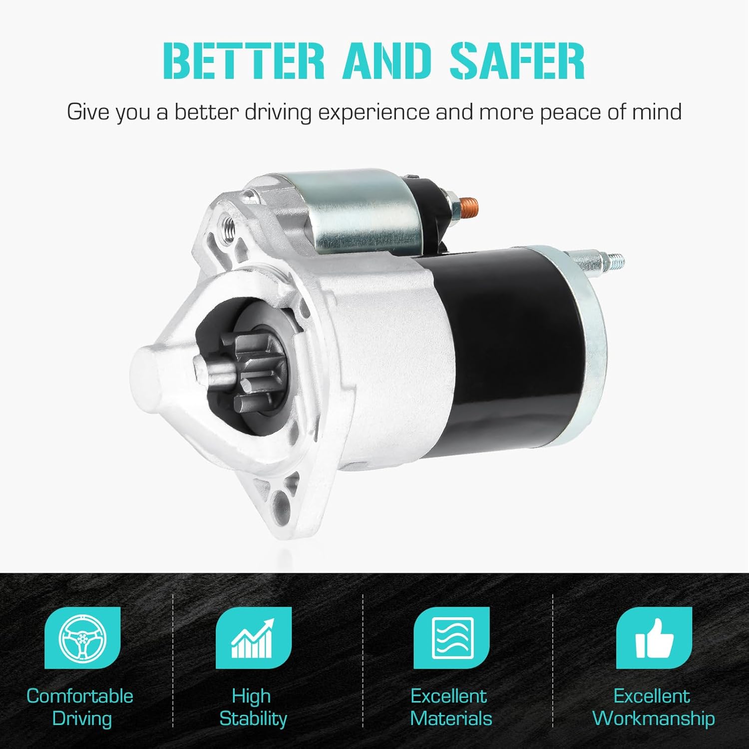 Starter Motor for Mitsubishi Outlander 3.0 3.0L 2007 2008 2009, Automotive Starters Replaces 410-48202 SMT0350 M0T22371 1810A096 19039 16139