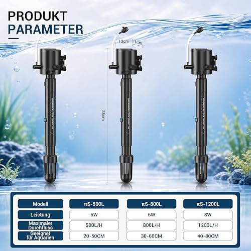 Gardray Aquarium Internal Filter with UVC Steriliser & Timer, 5-in-1 Filter Pump for 60L Fish Tank, 6W Lamp Anti Algae U-V Clarifier for Freshwater & Saltwater Fish - 8