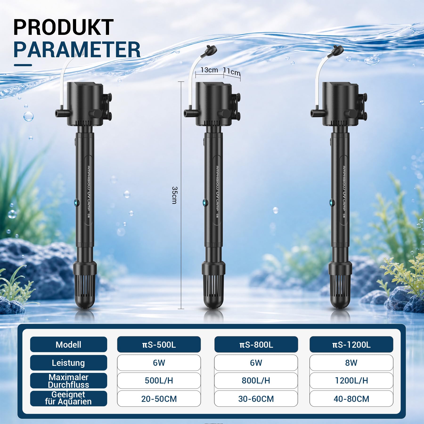 Filtro interior para acuario con esterilizador UVC y temporizador, bomba de filtro 5 en 1 para depósito de peces de 60 – 130 L, lámpara de 8 W, antialgas U-V clarificador para peces de agua