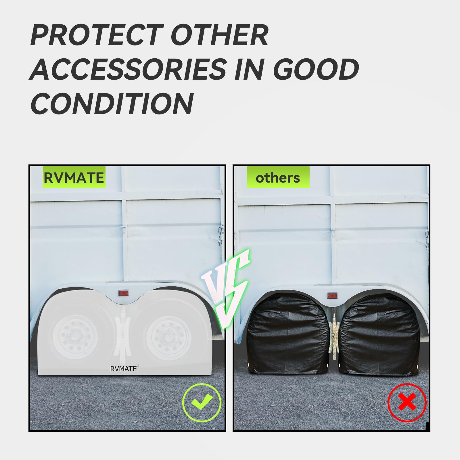 RVMATE Copricerchi per camper, doppio asse (1 pezzo), per pneumatici di diametro da 68,6 a 76,2 cm, impermeabili, anti-UV, bianchi, accessori per camper, camion, rimorchi
