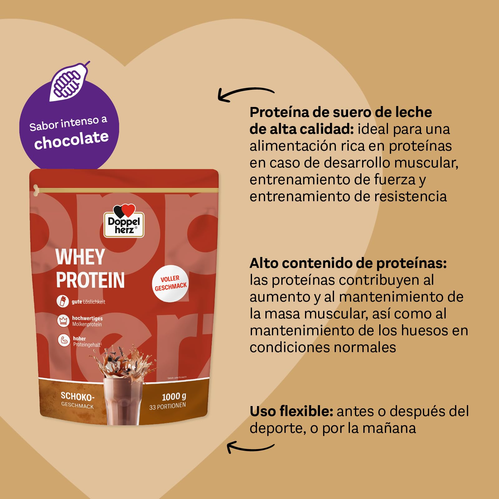 Doppelherz Whey Protein Chocolate – Proteína de suero en polvo, alto contenido en proteínas, 1000 g