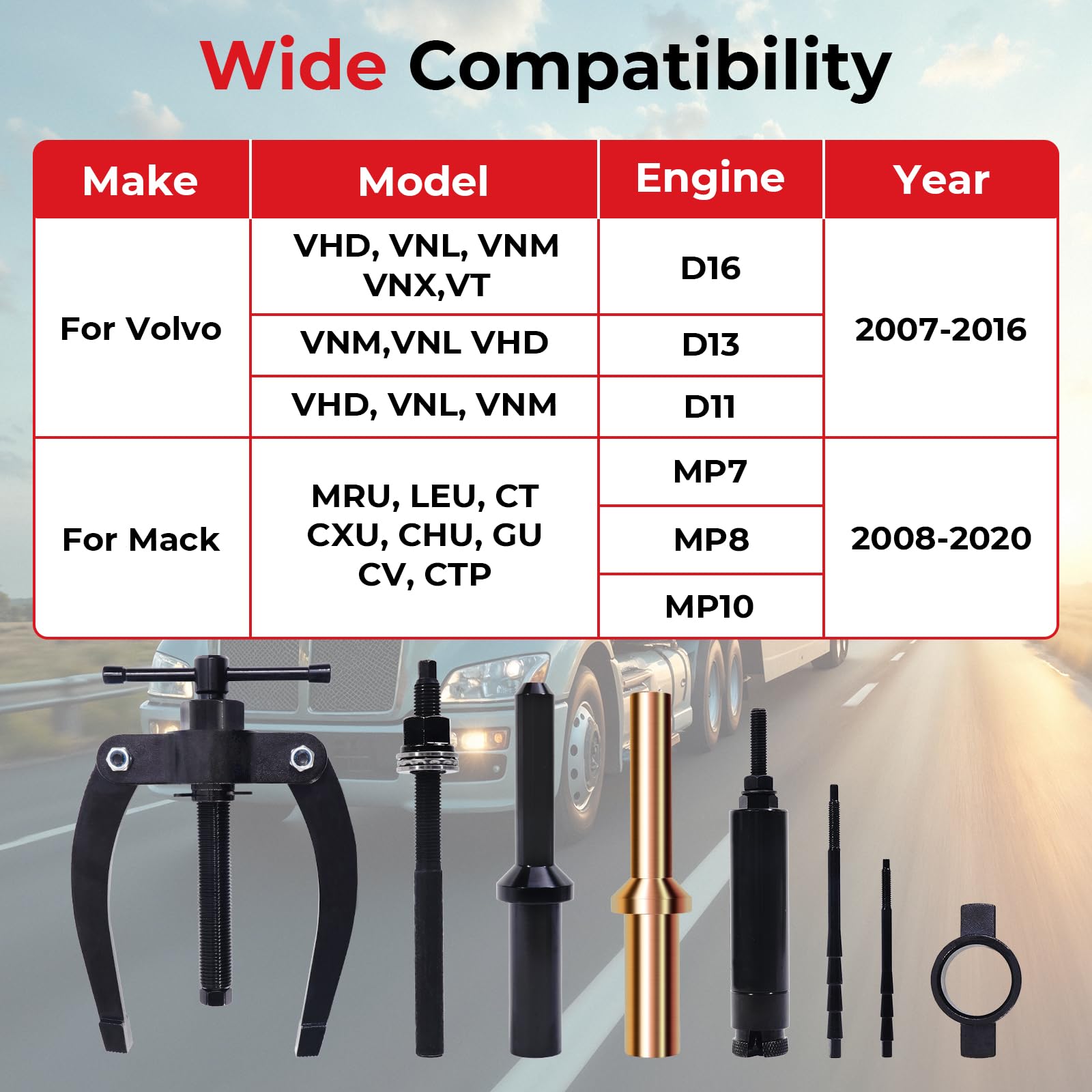 88800387 Injector Nozzle/Cup/Sleeve/Tube Remover & Installer Tool Kit Fit for Volvo Truck D11 D12 D13 D16 FM12, Mack Truck MP7 MP8 MP10 Engine, 9986174 88800196