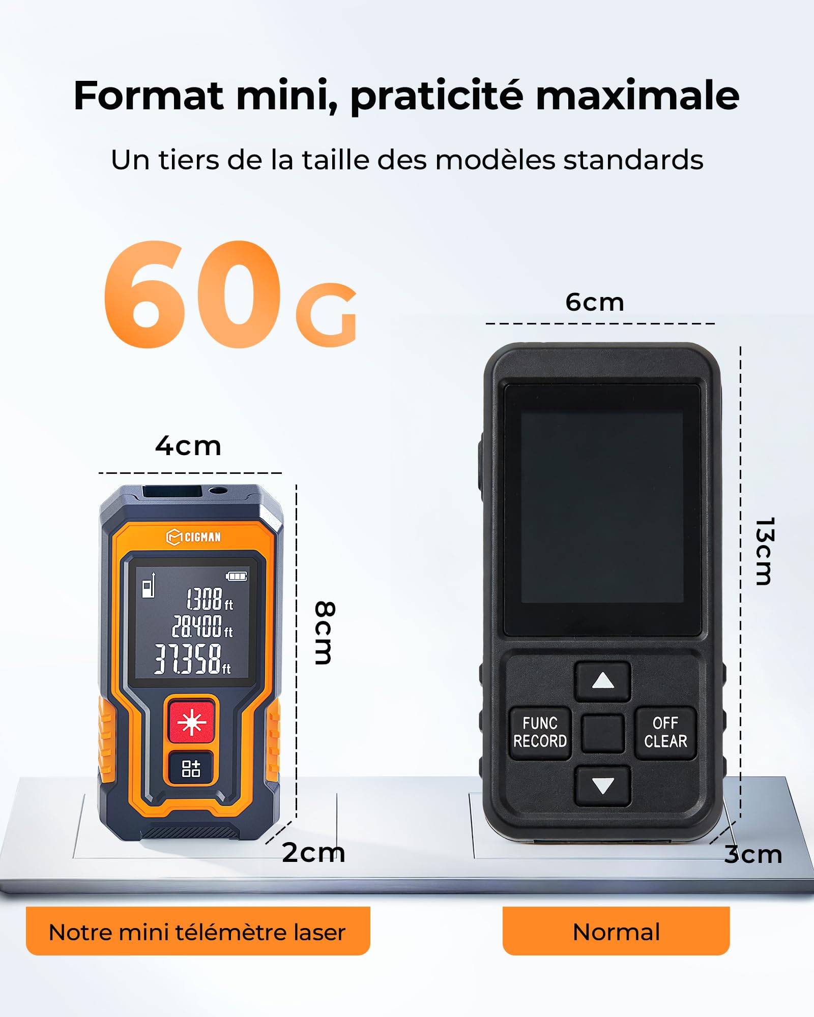 CIGMAN Télémètre Laser 80 m, mètre Laser Compact Rechargeable USB-C 300 mAh, Outil de Laser Mesure pour Longueur, Surface, Volume et Pythagore, référence Avant/arrière