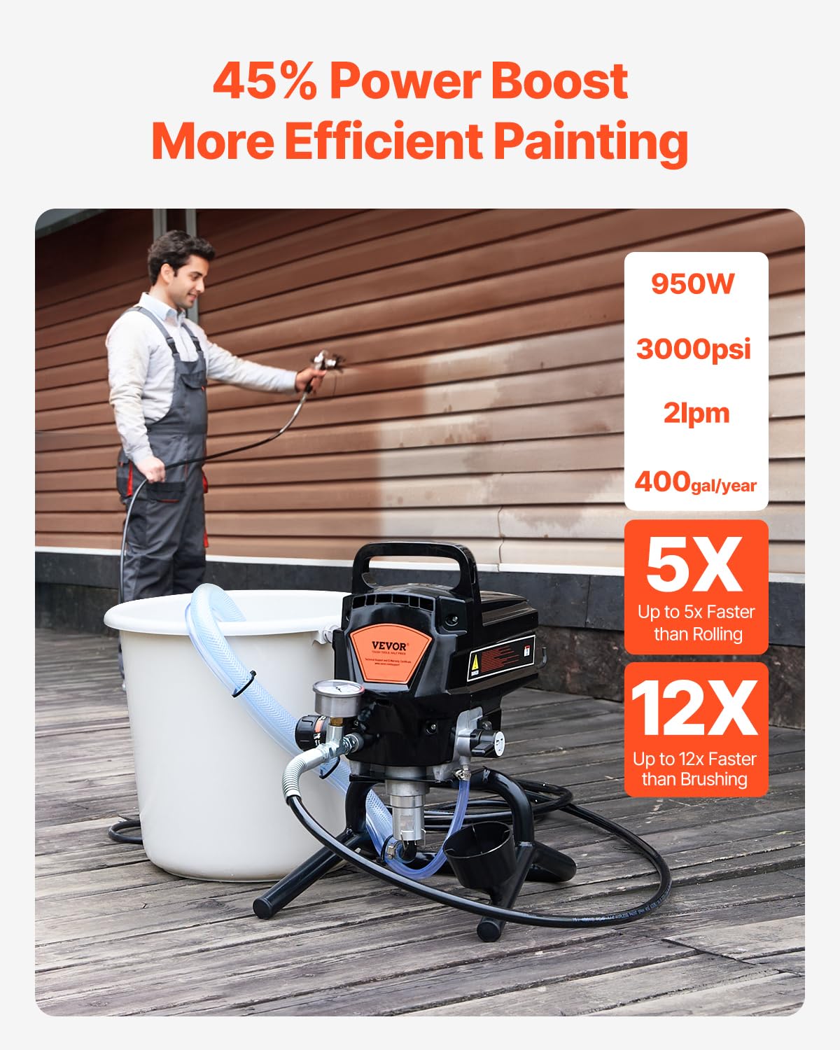 Condition photo showing New/Like New for vevor 950w stand airless paint sprayer, 3000psi high efficiency electric airless sprayer, handheld paint sprayers for home interior and exterior furniture and fences, fine and even painting effect