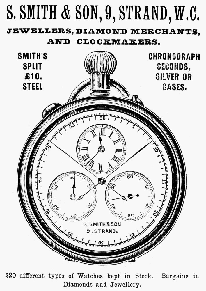 Pocket Watch 1895 Nenglish Newspaper Advertisement 1895 For Pocket Watches By S Smith & Son London Poster Print by (24 x 36)