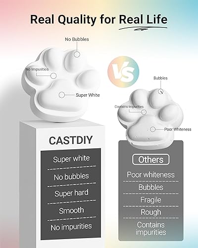 Miniatura 3 de Polvo de fundición de 2.2 lbs, cero burbujas, súper blanco, súper duro, inodoro, polvo de yeso para moldes de silicona, 30 minutos desmoldado,