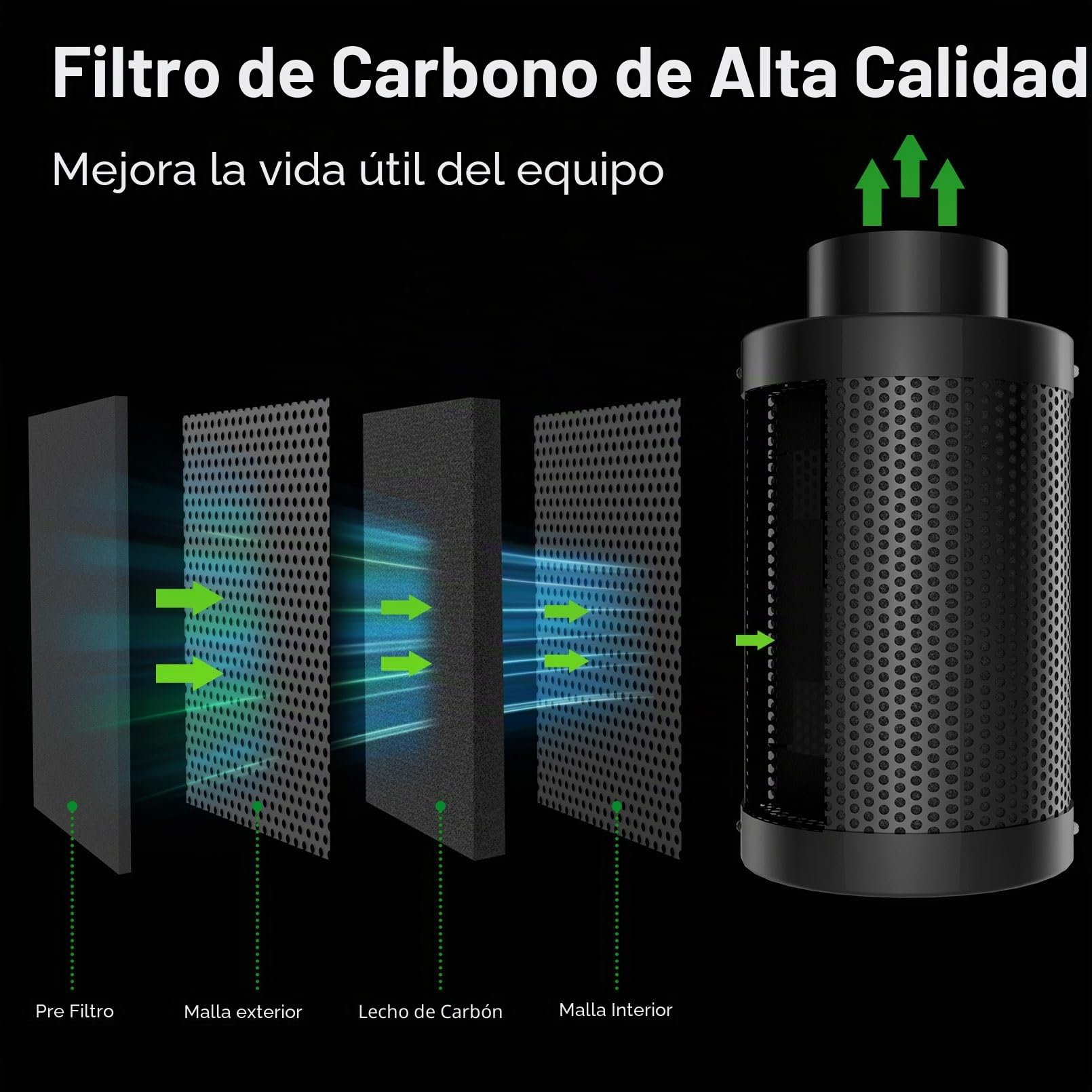Juego Completo de Tienda de Cultivo LED, lámpara de Cultivo de Espectro Completo LED de 200 W, Regulable, 120x120x200cm, Kit Completo de Tienda de Cultivo hidropónico