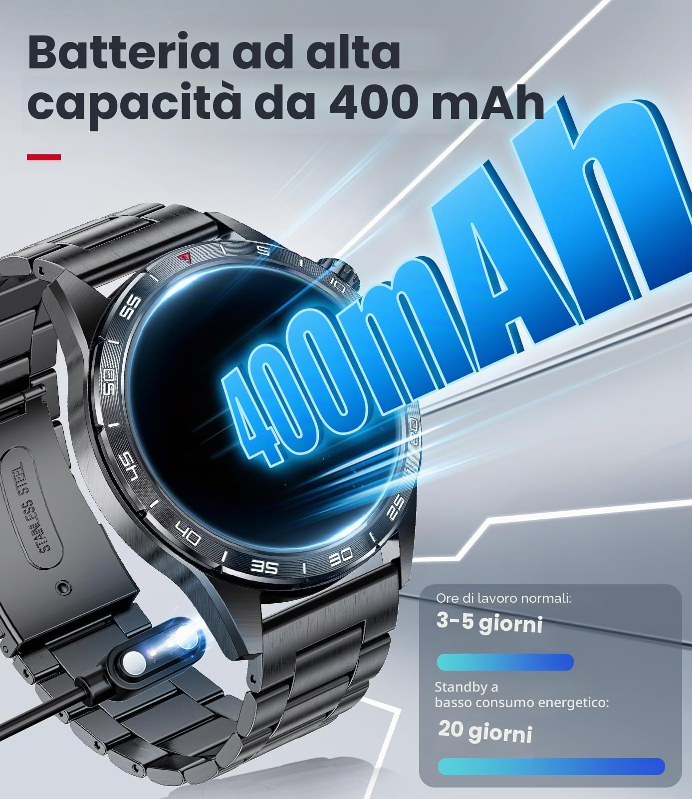 LIGE 2025 Orologio Intelligente Uomo con 1.43'' Amoled Schermo/400mAh Batteria,123 Modalità Sport,Chiamate Bluetooth,Fitness Watch con Monitor di Frequenza Cardiaca/Sonno,Android iOS
